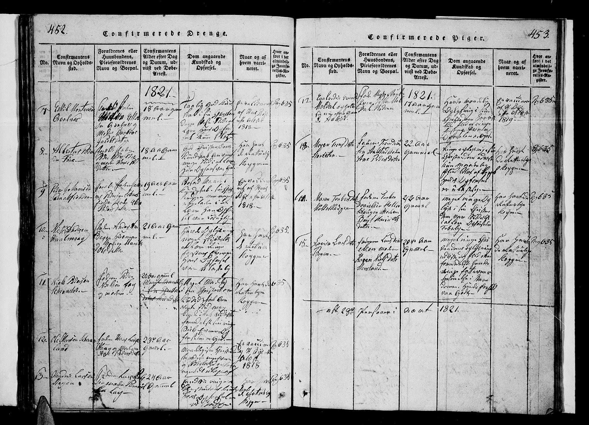 Ministerialprotokoller, klokkerbøker og fødselsregistre - Nordland, AV/SAT-A-1459/855/L0812: Parish register (copy) no. 855C01, 1821-1838, p. 452-453