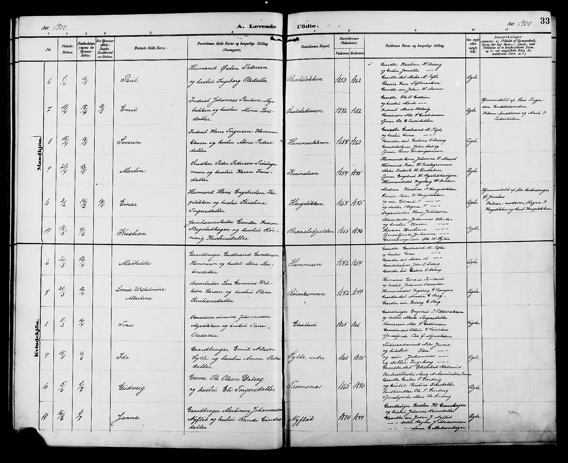 Ringebu prestekontor, SAH/PREST-082/H/Ha/Hab/L0007: Parish register (copy) no. 7, 1890-1910, p. 33