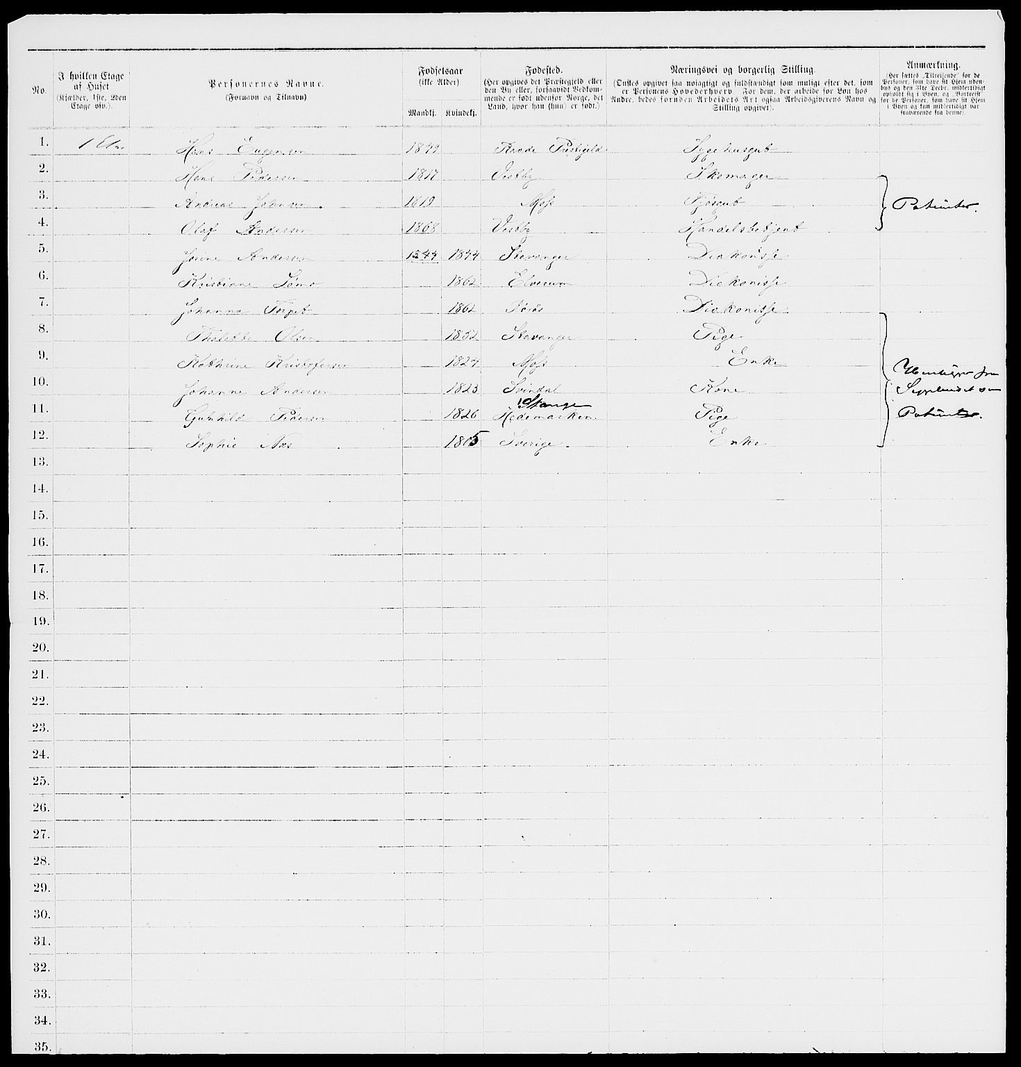 RA, 1885 census for 0104 Moss, 1885, p. 417