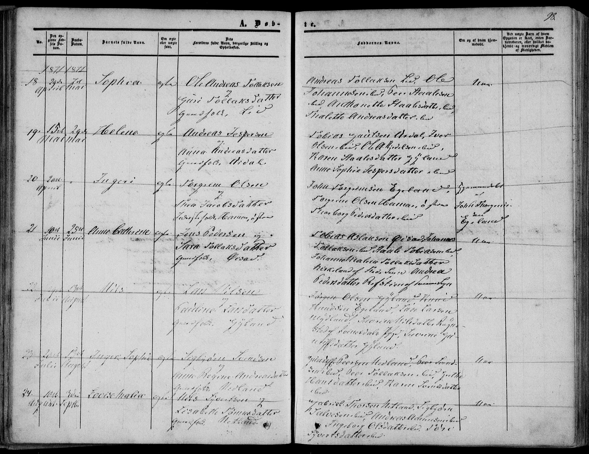 Bakke sokneprestkontor, AV/SAK-1111-0002/F/Fa/Fab/L0002: Parish register (official) no. A 2, 1855-1884, p. 98