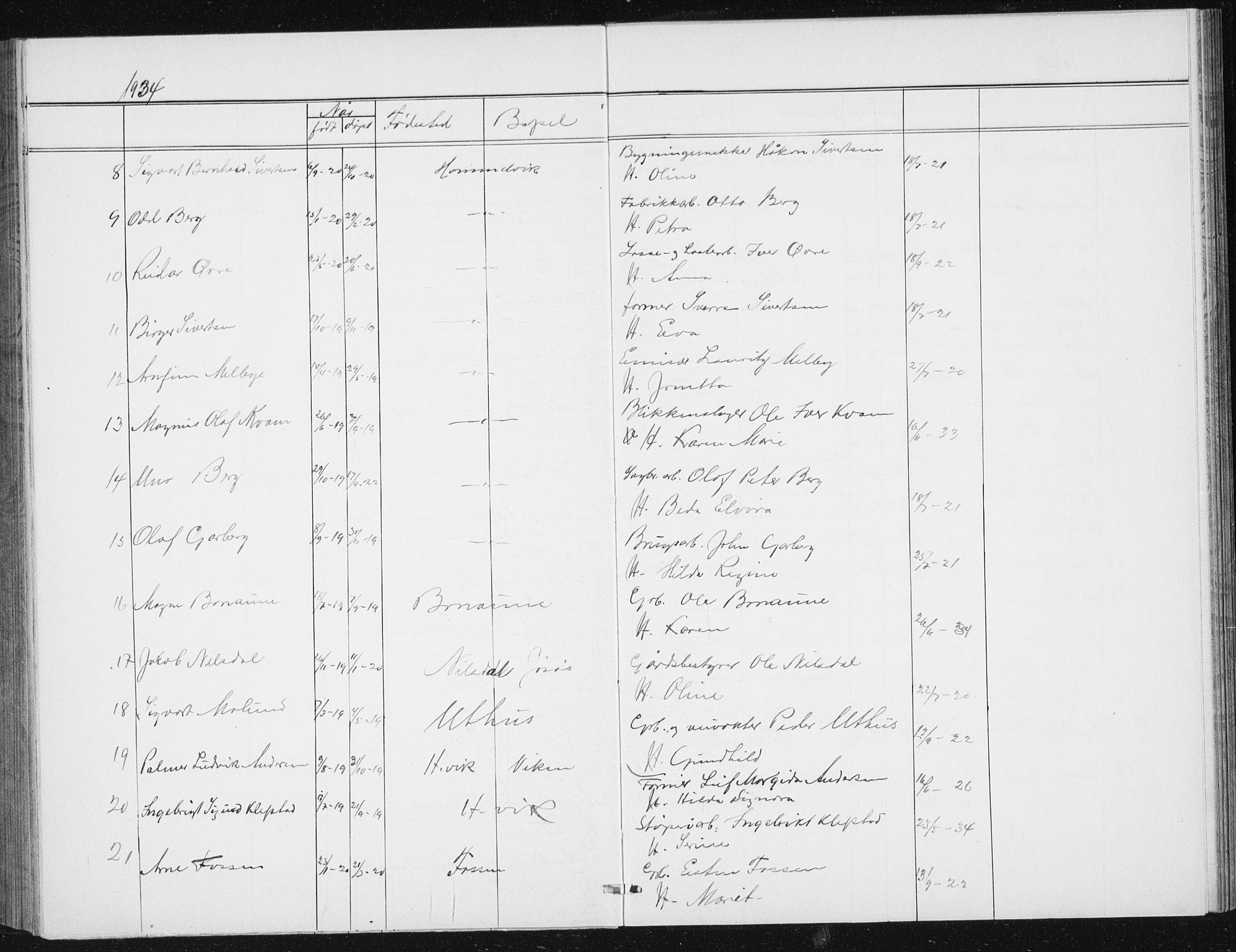 Ministerialprotokoller, klokkerbøker og fødselsregistre - Sør-Trøndelag, SAT/A-1456/617/L0431: Parish register (copy) no. 617C02, 1910-1936