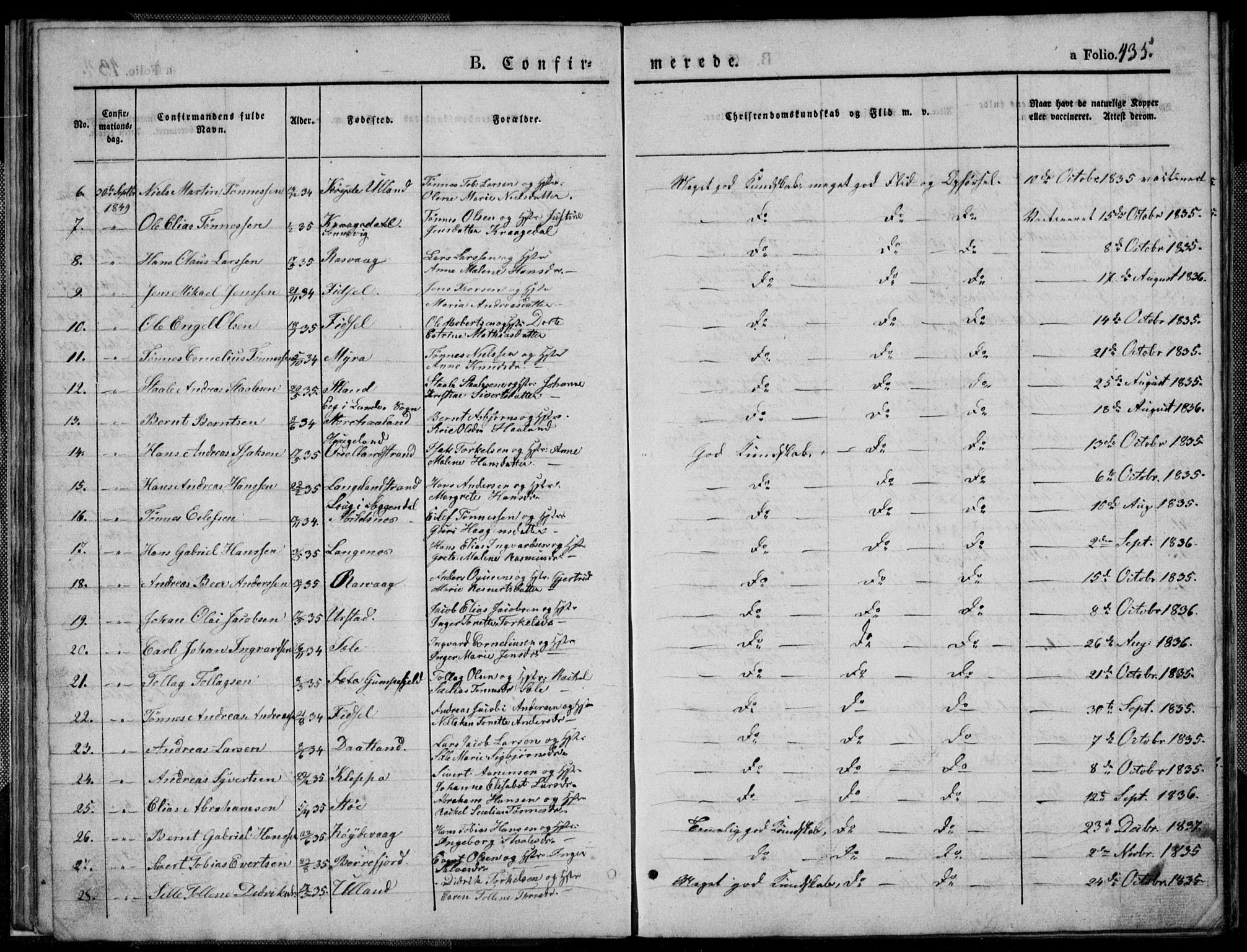 Flekkefjord sokneprestkontor, SAK/1111-0012/F/Fb/Fbb/L0002: Parish register (copy) no. B 2b, 1831-1866, p. 435