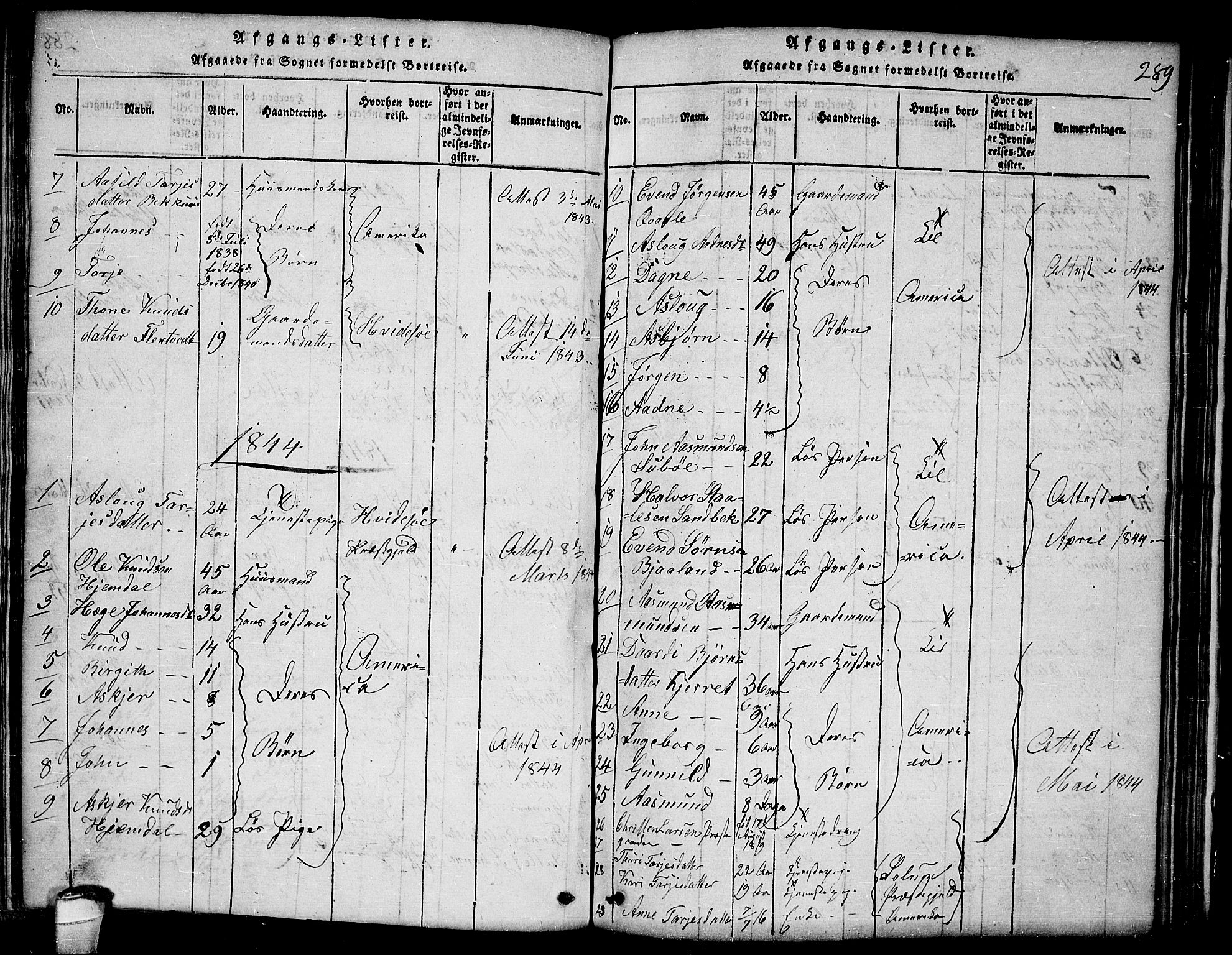 Lårdal kirkebøker, SAKO/A-284/G/Ga/L0001: Parish register (copy) no. I 1, 1815-1861, p. 289