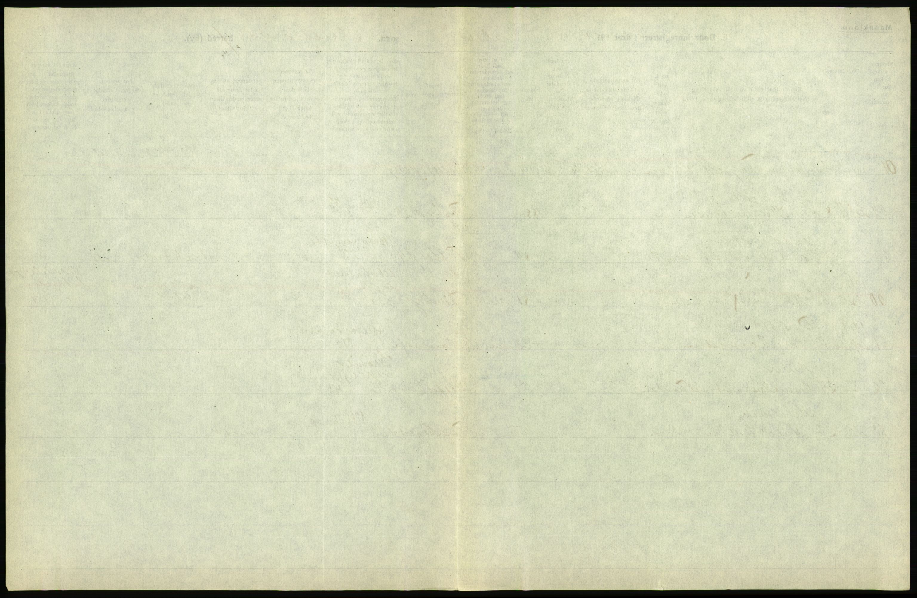 Statistisk sentralbyrå, Sosiodemografiske emner, Befolkning, AV/RA-S-2228/D/Df/Dfb/Dfbi/L0010: Kristiania: Døde, 1919, p. 289