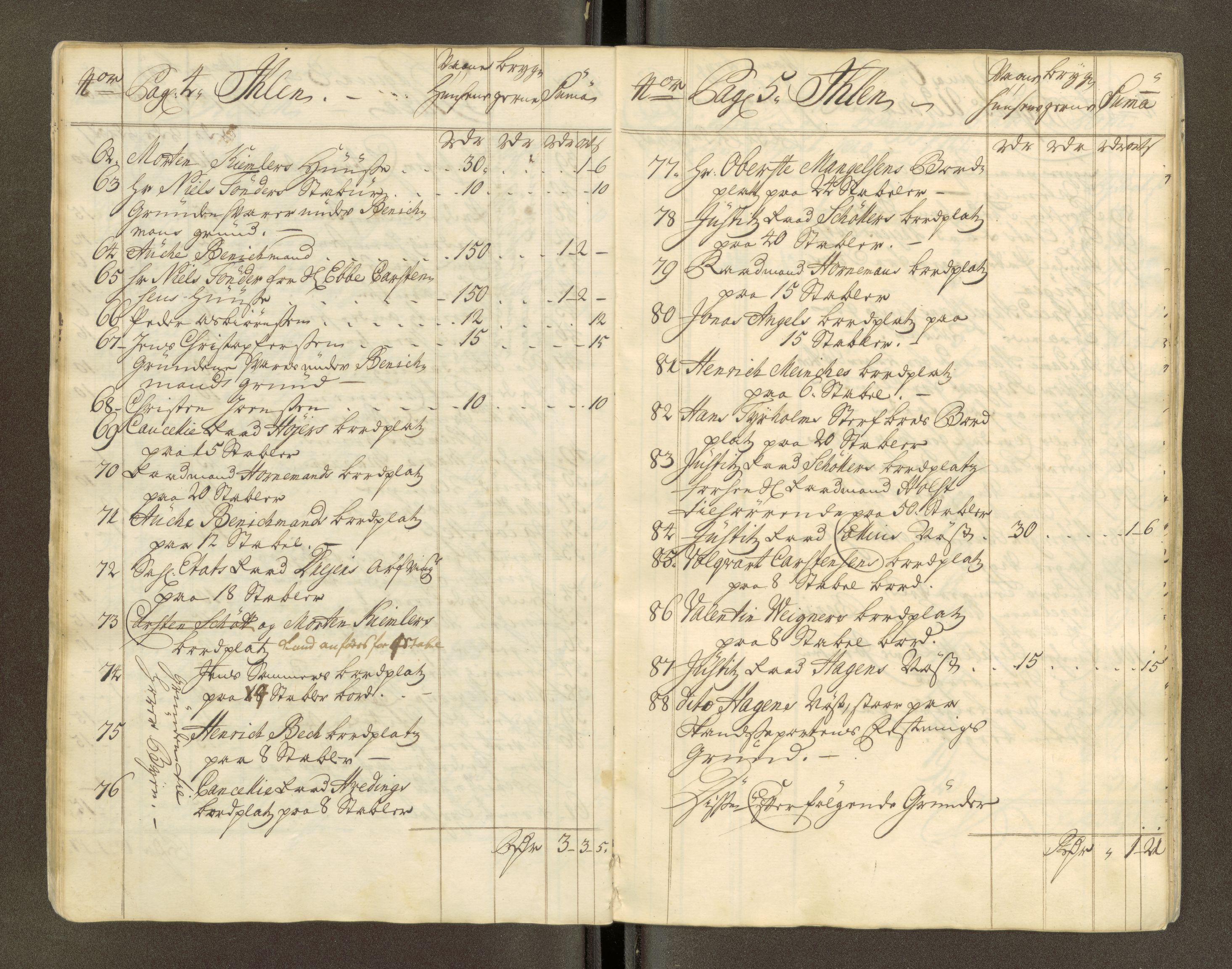 Trondheim magistrat, AV/SAT-A-4372/D/Da/L0007: Skattemanntall, 1740-1745, p. 173