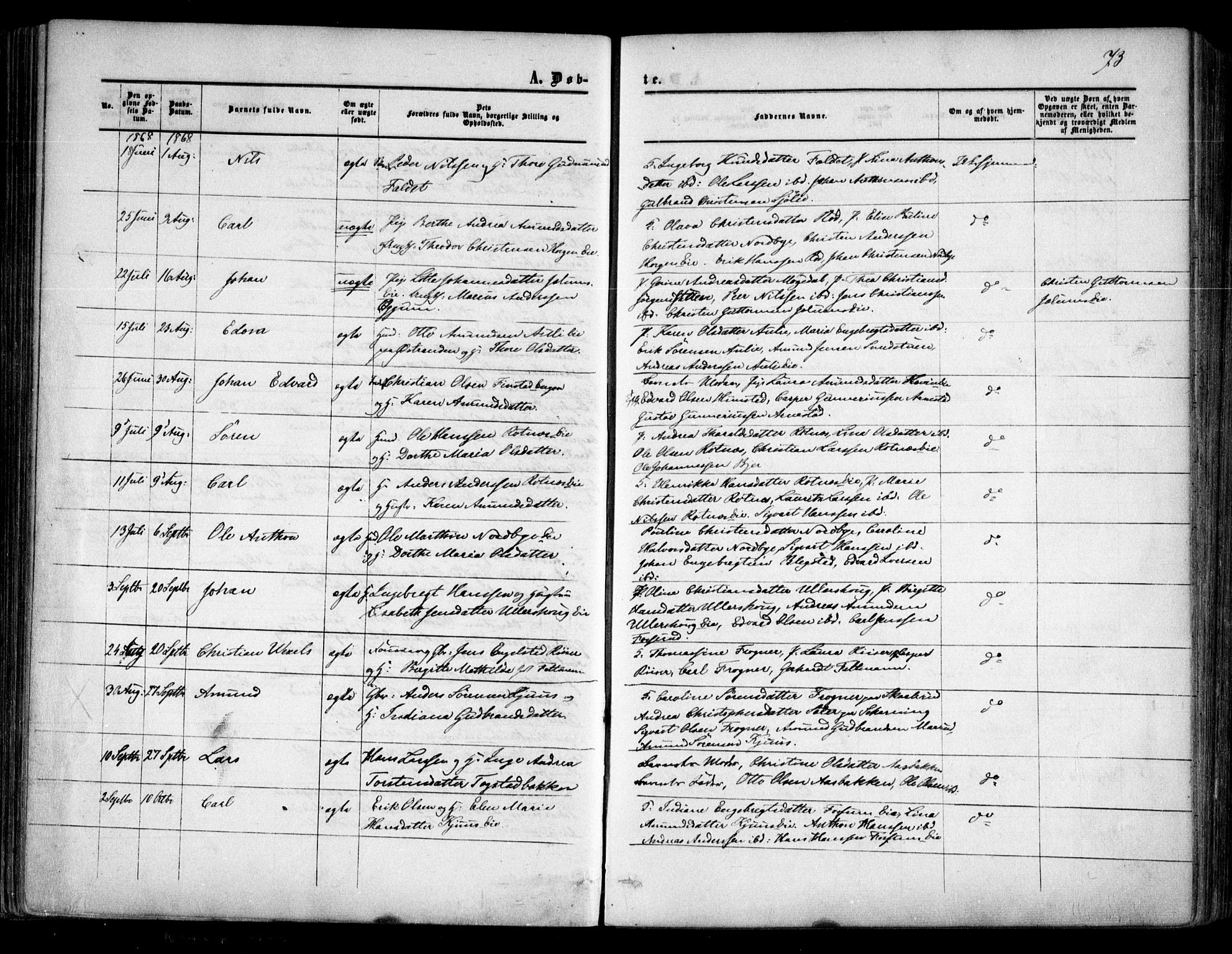 Nes prestekontor Kirkebøker, SAO/A-10410/F/Fa/L0008: Parish register (official) no. I 8, 1859-1874, p. 73