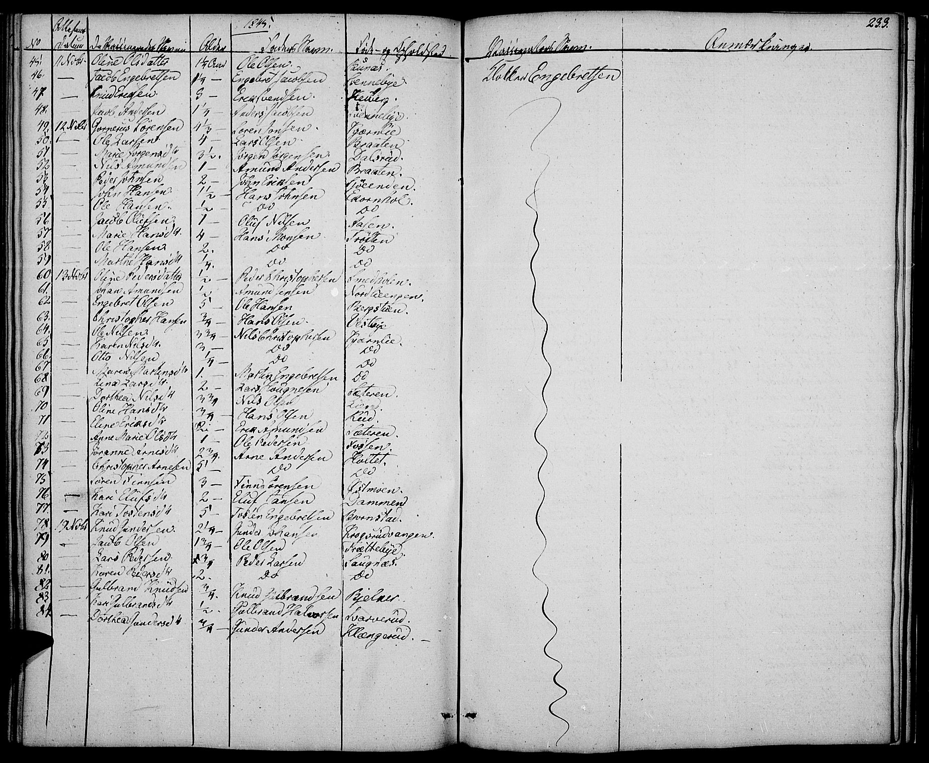 Nord-Odal prestekontor, SAH/PREST-032/H/Ha/Haa/L0002: Parish register (official) no. 2, 1839-1850, p. 233