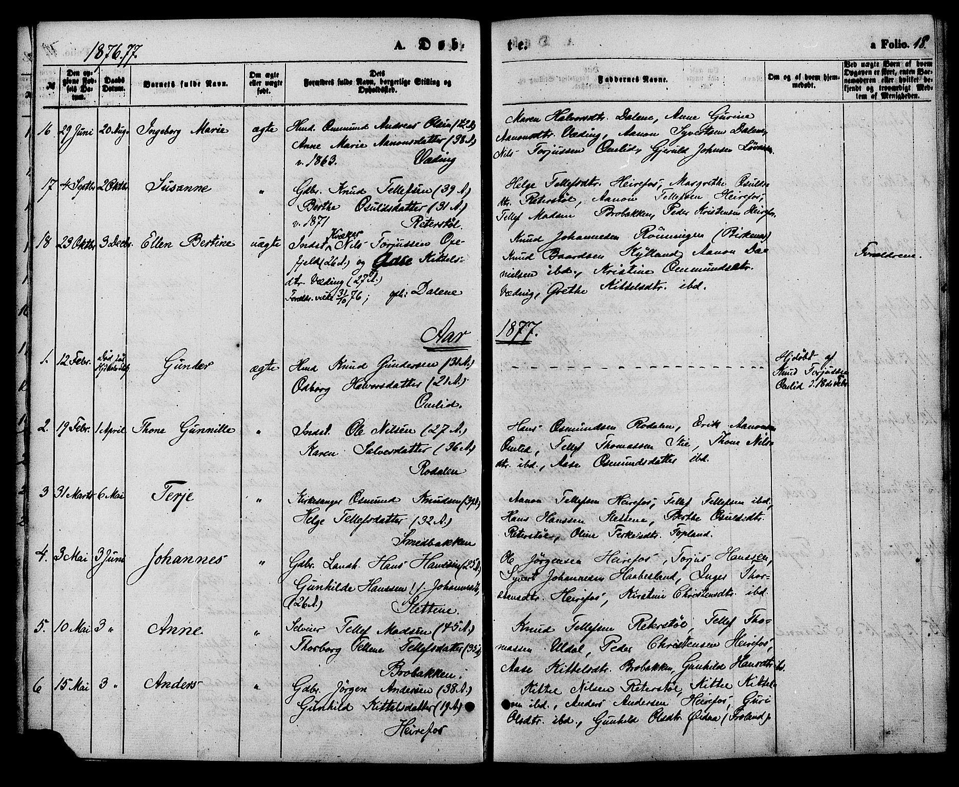 Herefoss sokneprestkontor, AV/SAK-1111-0019/F/Fa/Faa/L0002: Parish register (official) no. A 2, 1861-1886, p. 18