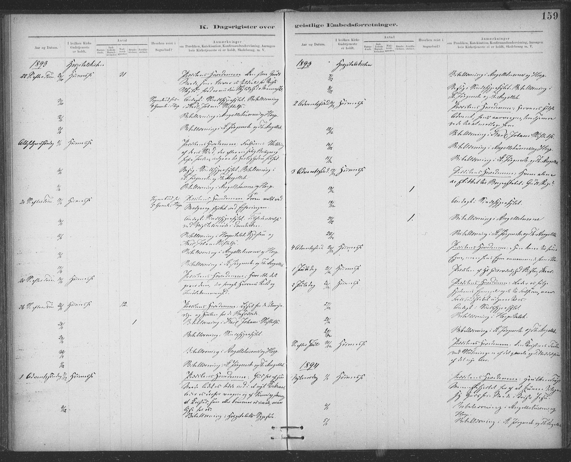 Ministerialprotokoller, klokkerbøker og fødselsregistre - Sør-Trøndelag, SAT/A-1456/623/L0470: Parish register (official) no. 623A04, 1884-1938, p. 159