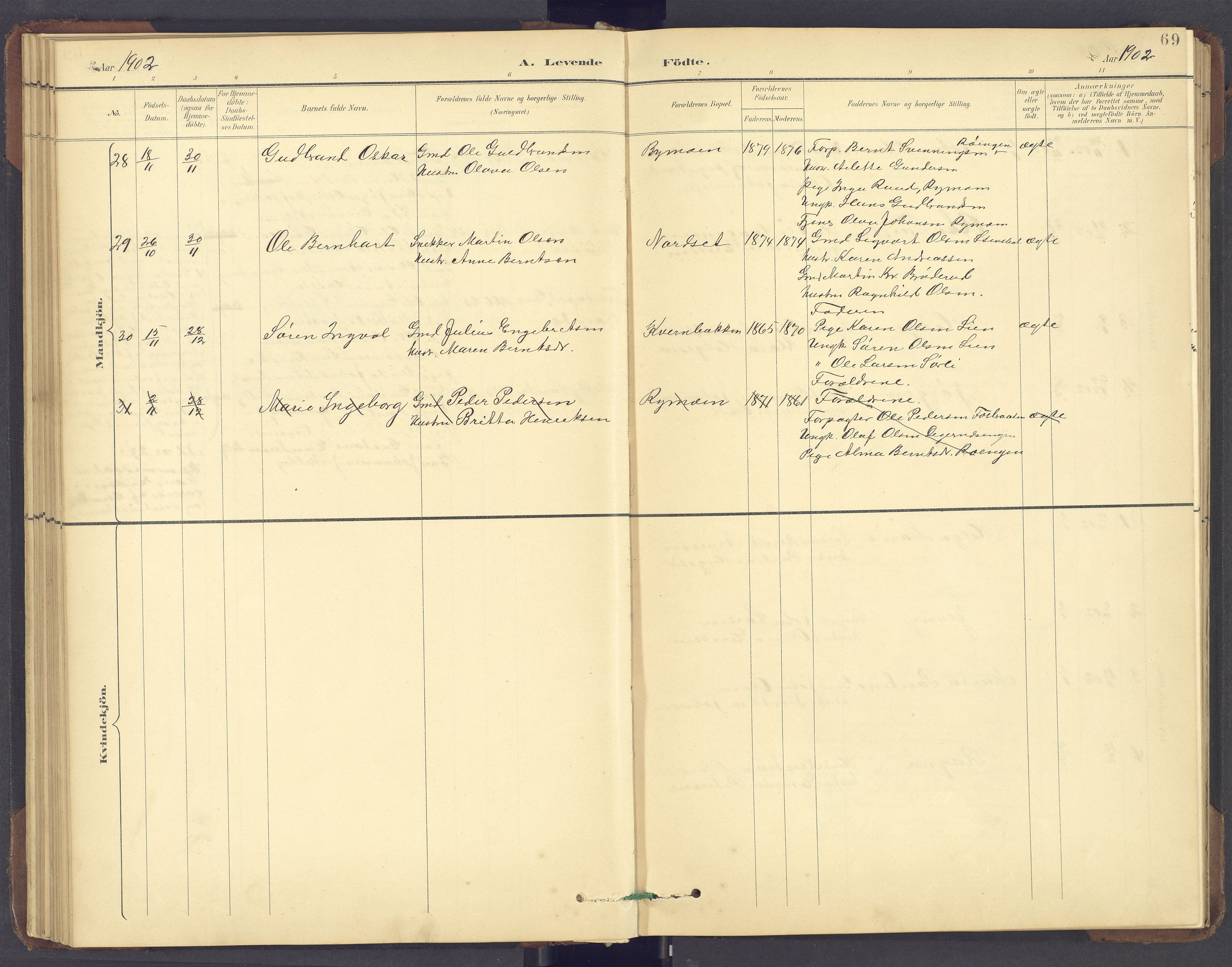 Brandval prestekontor, SAH/PREST-034/H/Ha/Hab/L0002: Parish register (copy) no. 2, 1895-1904, p. 69