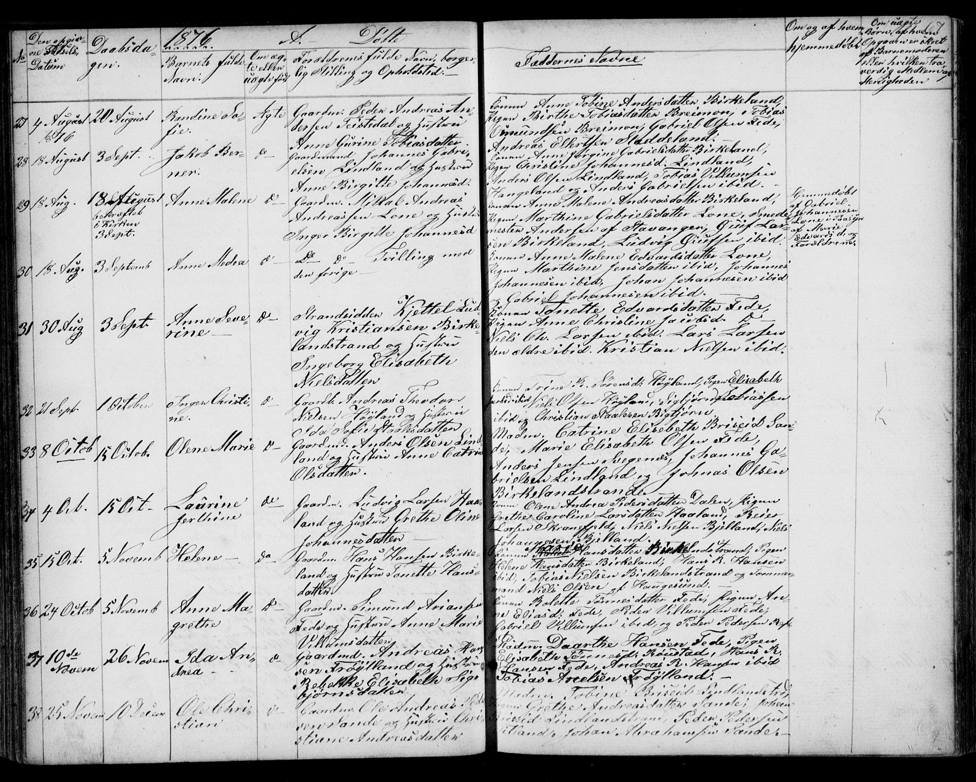 Kvinesdal sokneprestkontor, AV/SAK-1111-0026/F/Fb/Fba/L0003: Parish register (copy) no. B 3, 1858-1893, p. 67