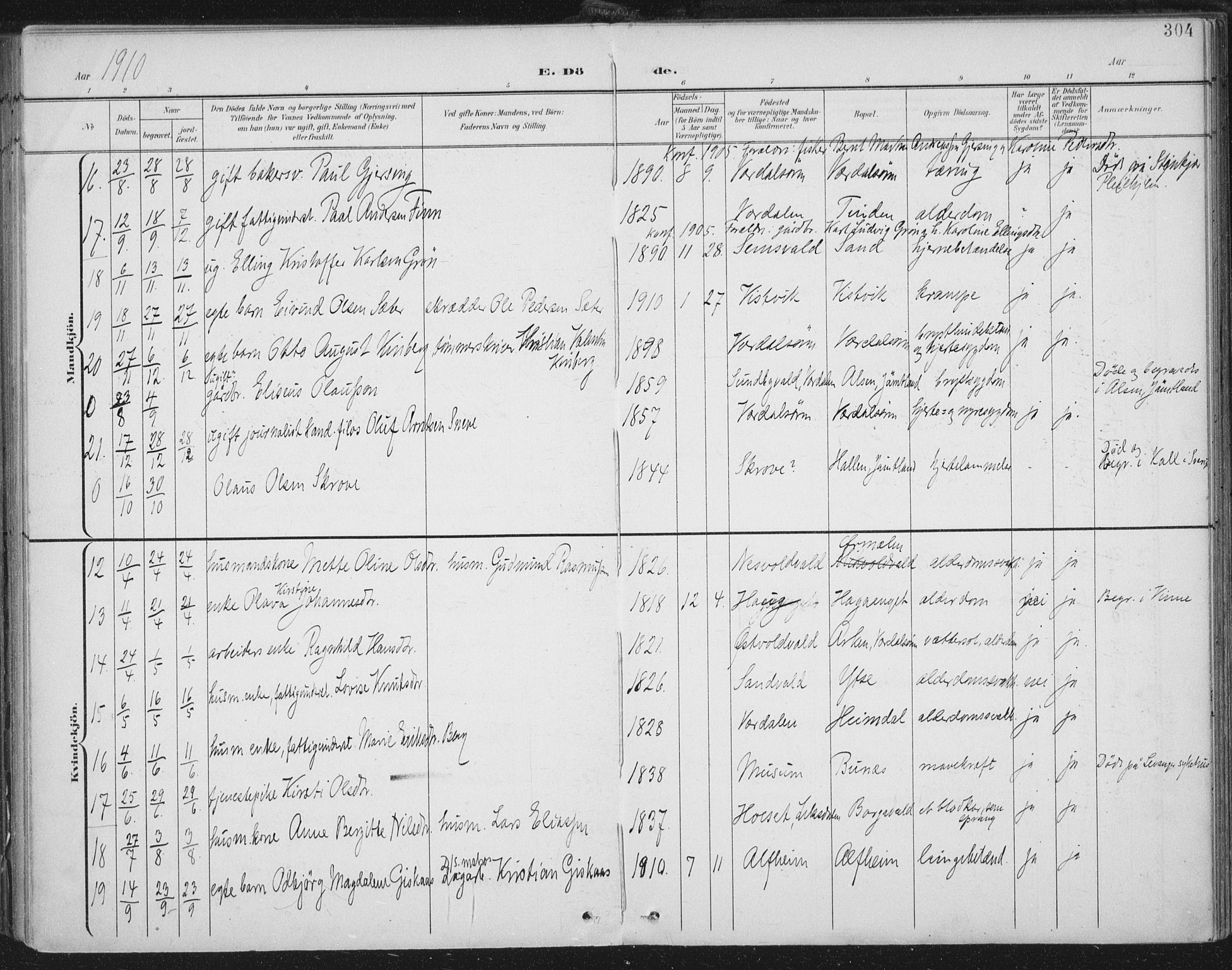 Ministerialprotokoller, klokkerbøker og fødselsregistre - Nord-Trøndelag, SAT/A-1458/723/L0246: Parish register (official) no. 723A15, 1900-1917, p. 304