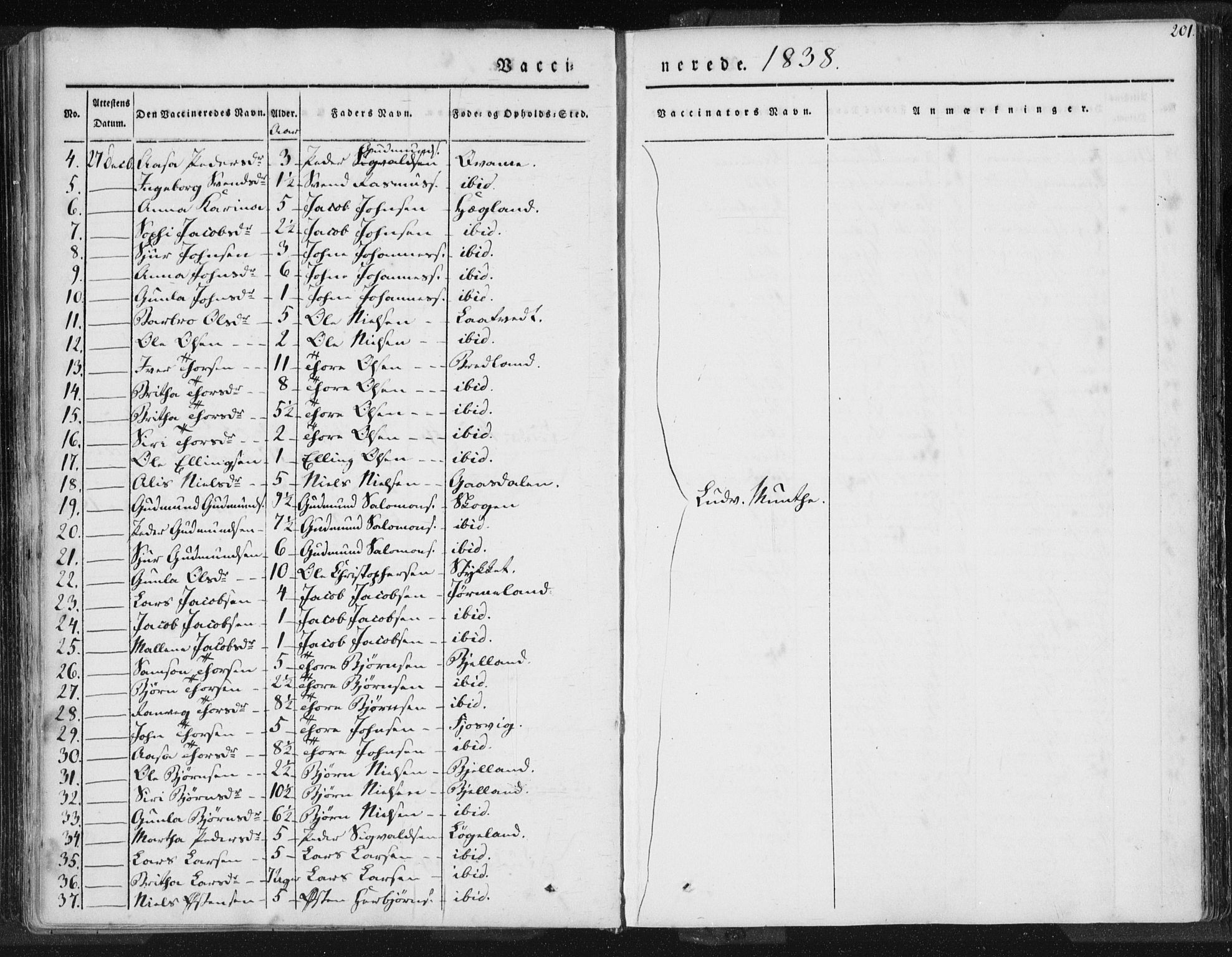 Hjelmeland sokneprestkontor, AV/SAST-A-101843/01/IV/L0006: Parish register (official) no. A 6, 1834-1845, p. 201