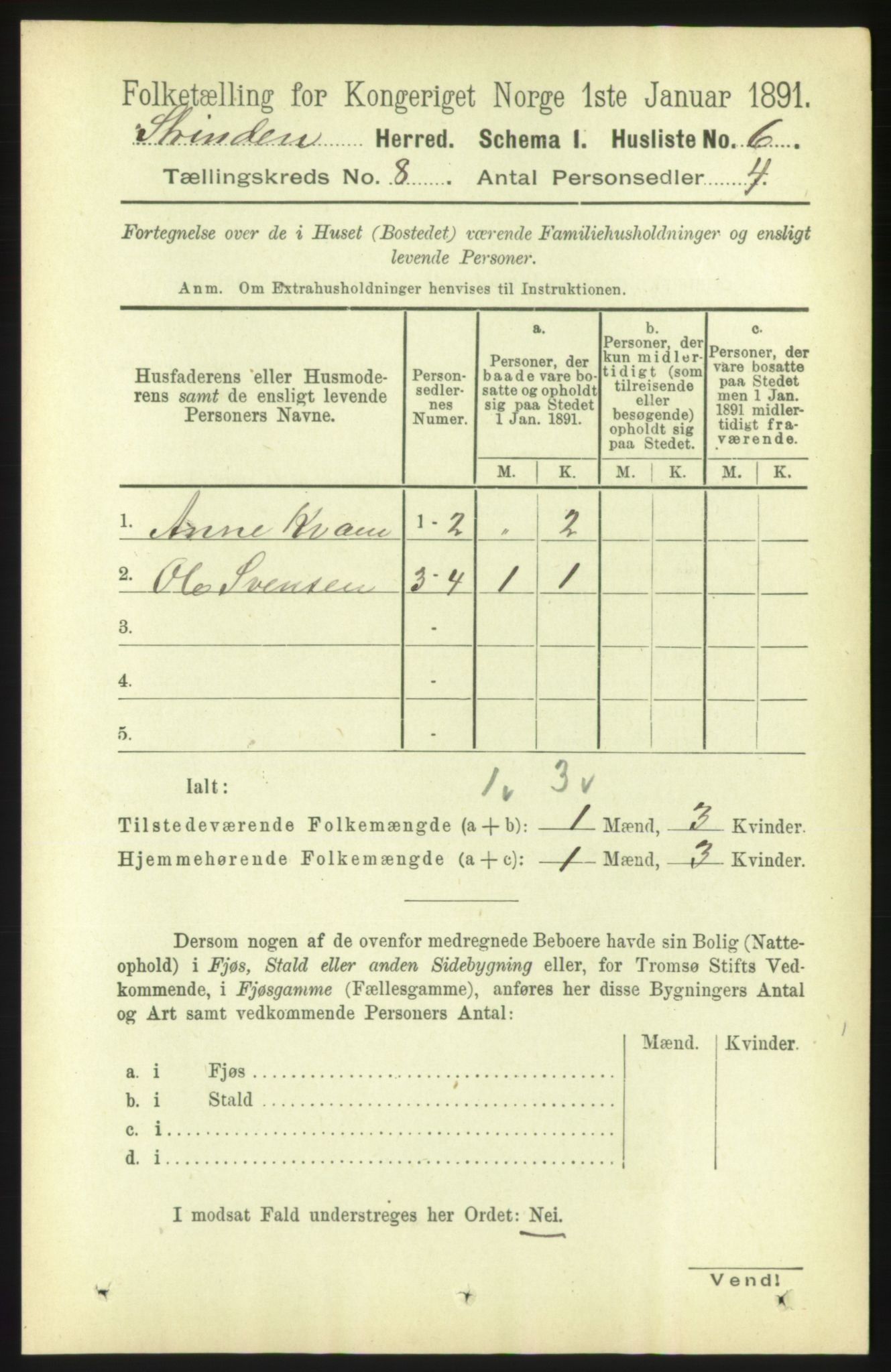 RA, 1891 census for 1660 Strinda, 1891, p. 6977