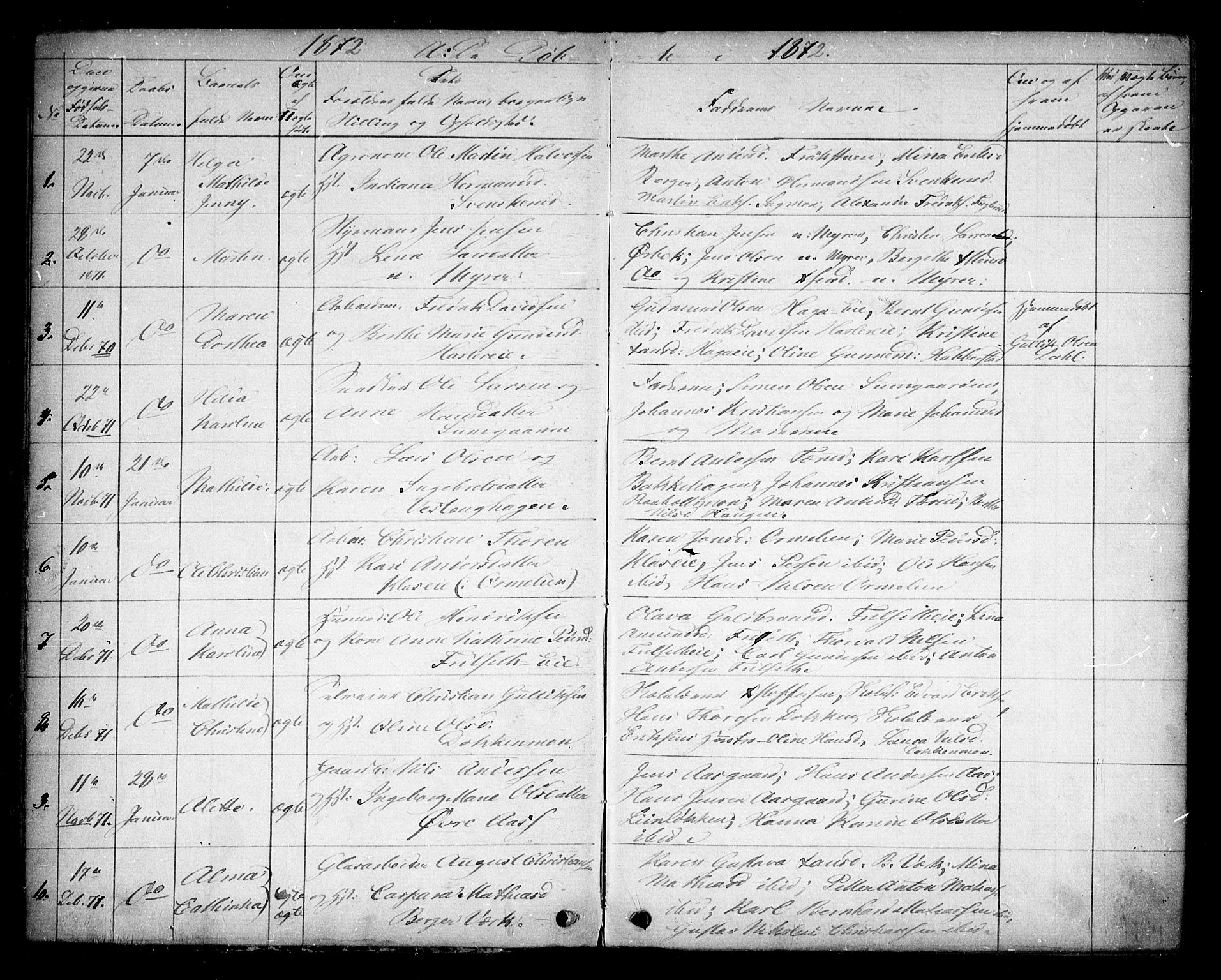 Eidsvoll prestekontor Kirkebøker, SAO/A-10888/G/Ga/L0003: Parish register (copy) no. I 3, 1871-1877, p. 3
