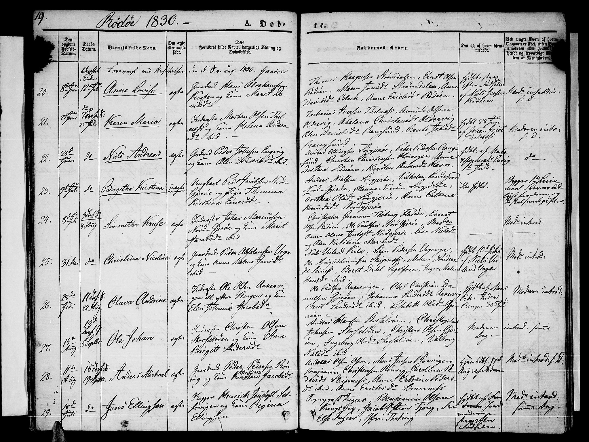 Ministerialprotokoller, klokkerbøker og fødselsregistre - Nordland, AV/SAT-A-1459/841/L0598: Parish register (official) no. 841A06 /1, 1825-1844, p. 19