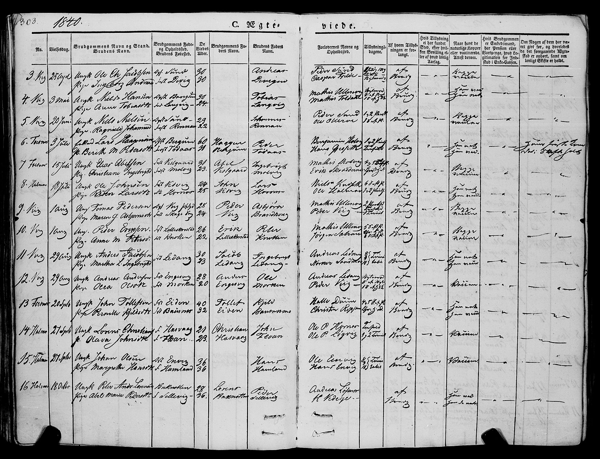 Ministerialprotokoller, klokkerbøker og fødselsregistre - Nord-Trøndelag, SAT/A-1458/773/L0614: Parish register (official) no. 773A05, 1831-1856, p. 303