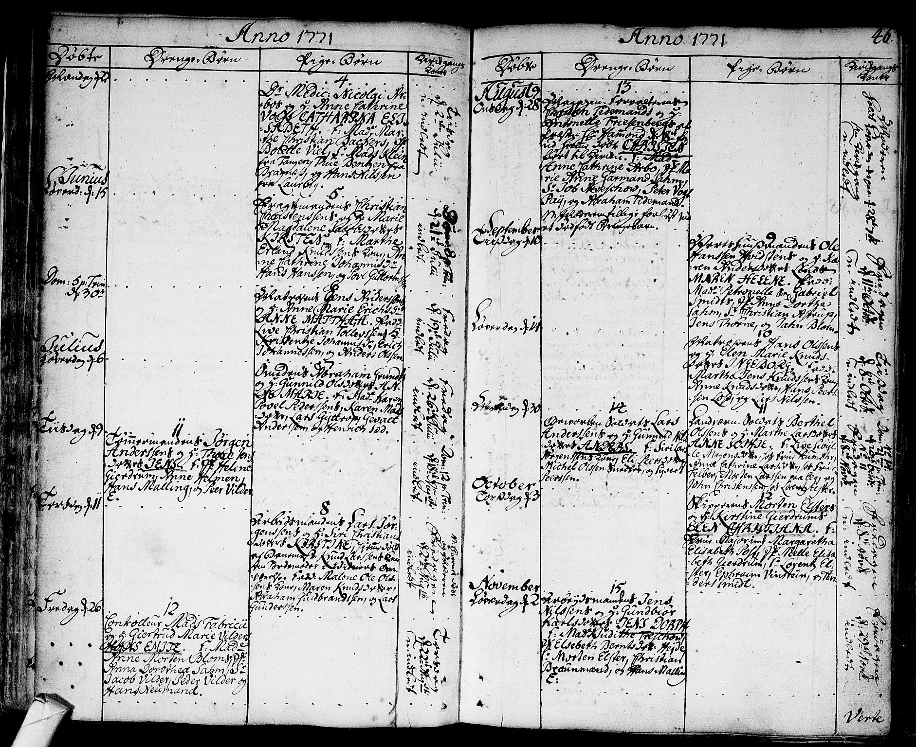 Strømsø kirkebøker, AV/SAKO-A-246/F/Fa/L0009: Parish register (official) no. I 9, 1752-1791, p. 46