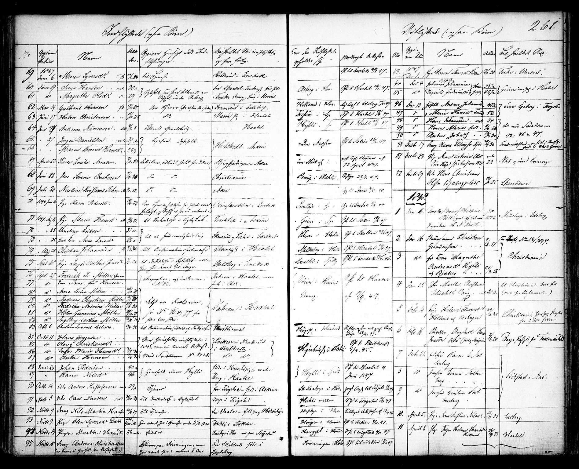 Spydeberg prestekontor Kirkebøker, SAO/A-10924/F/Fa/L0005: Parish register (official) no. I 5, 1842-1862, p. 261