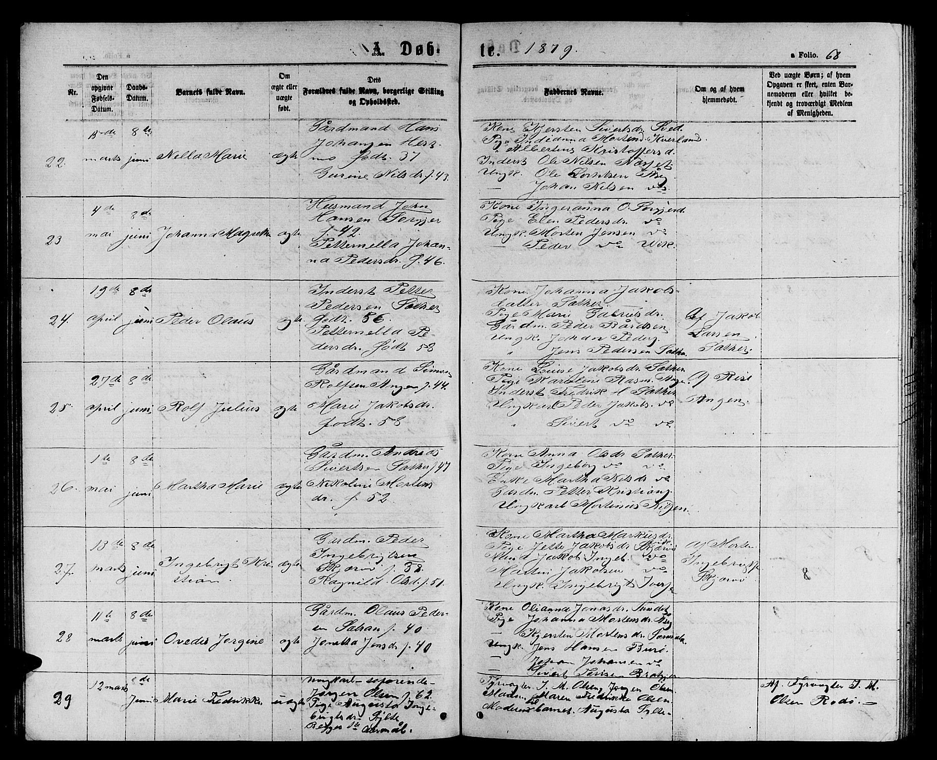 Ministerialprotokoller, klokkerbøker og fødselsregistre - Sør-Trøndelag, SAT/A-1456/658/L0725: Parish register (copy) no. 658C01, 1867-1882, p. 68