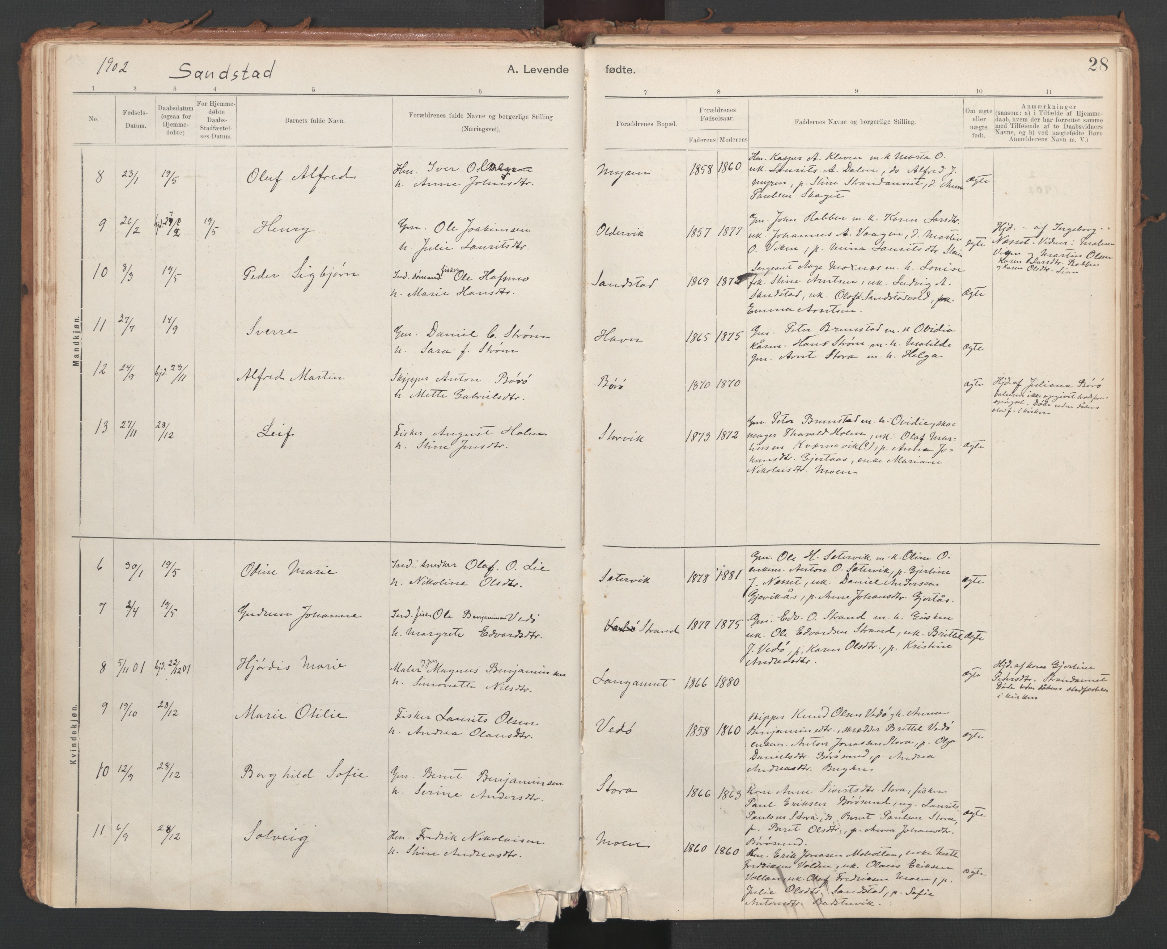 Ministerialprotokoller, klokkerbøker og fødselsregistre - Sør-Trøndelag, SAT/A-1456/639/L0572: Parish register (official) no. 639A01, 1890-1920, p. 28