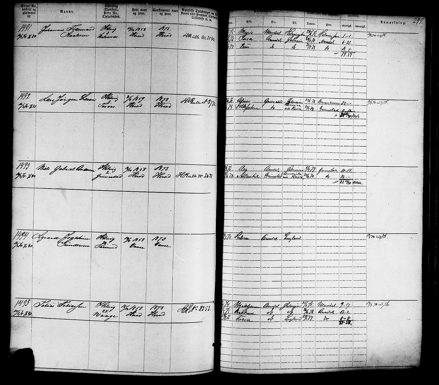 Farsund mønstringskrets, SAK/2031-0017/F/Fa/L0005: Annotasjonsrulle nr 1-1910 med register, Z-2, 1869-1877, p. 329