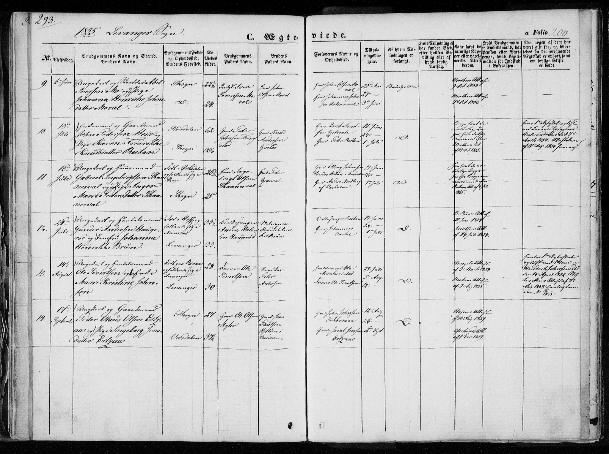 Ministerialprotokoller, klokkerbøker og fødselsregistre - Nord-Trøndelag, SAT/A-1458/720/L0183: Parish register (official) no. 720A01, 1836-1855, p. 200
