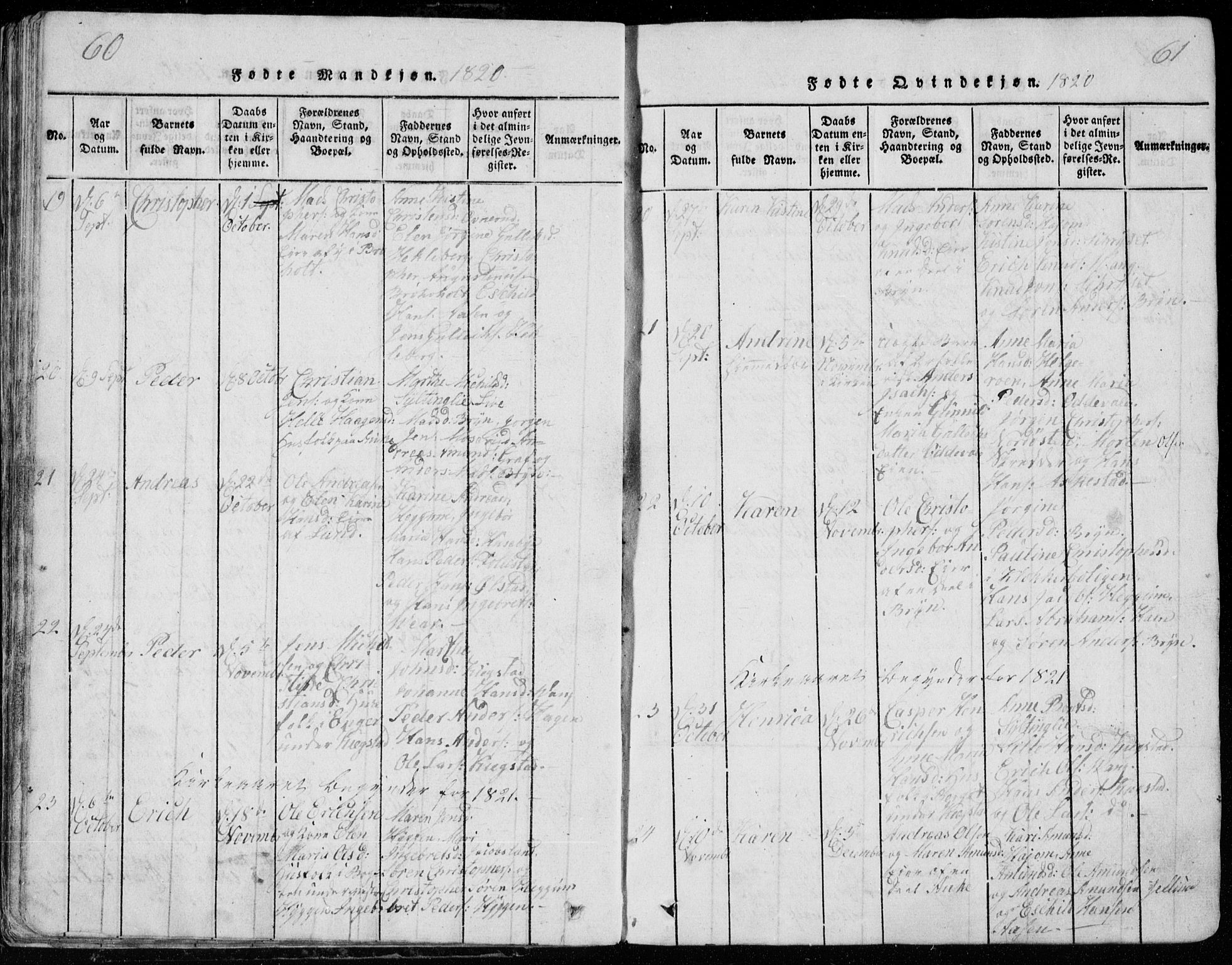 Røyken kirkebøker, SAKO/A-241/G/Ga/L0003: Parish register (copy) no. 3, 1814-1856, p. 60-61