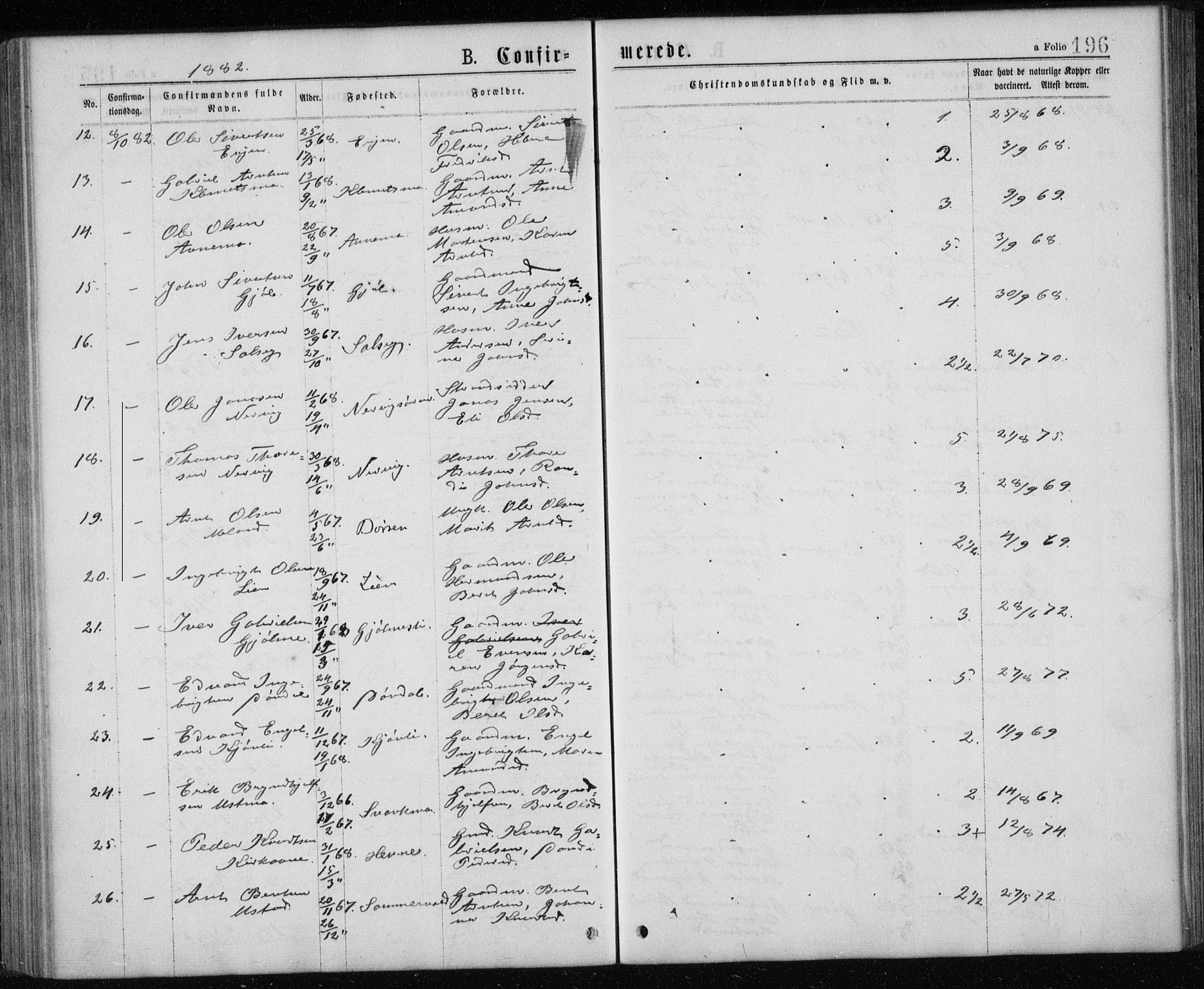 Ministerialprotokoller, klokkerbøker og fødselsregistre - Sør-Trøndelag, SAT/A-1456/668/L0817: Parish register (copy) no. 668C06, 1873-1884, p. 196