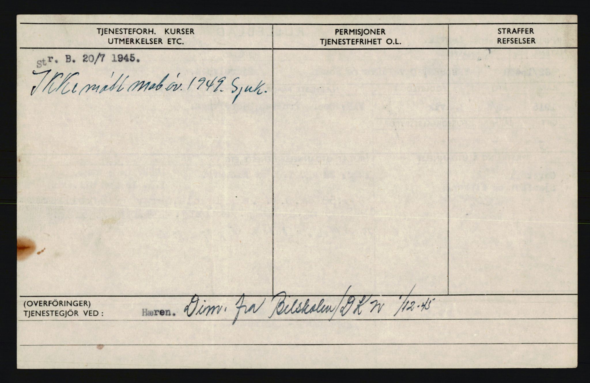 Forsvaret, Troms infanteriregiment nr. 16, AV/RA-RAFA-3146/P/Pa/L0020: Rulleblad for regimentets menige mannskaper, årsklasse 1936, 1936, p. 1306