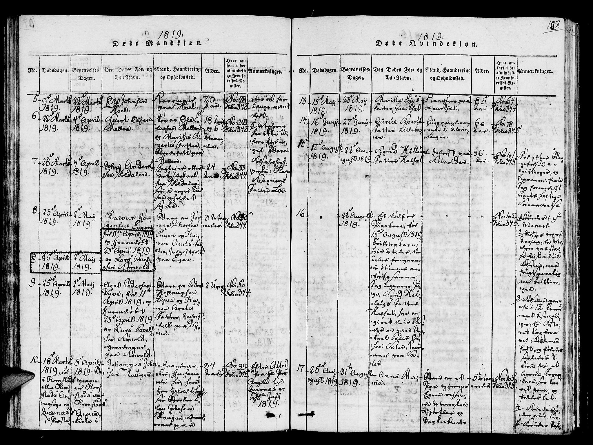 Ministerialprotokoller, klokkerbøker og fødselsregistre - Sør-Trøndelag, AV/SAT-A-1456/678/L0895: Parish register (official) no. 678A05 /1, 1816-1821, p. 108