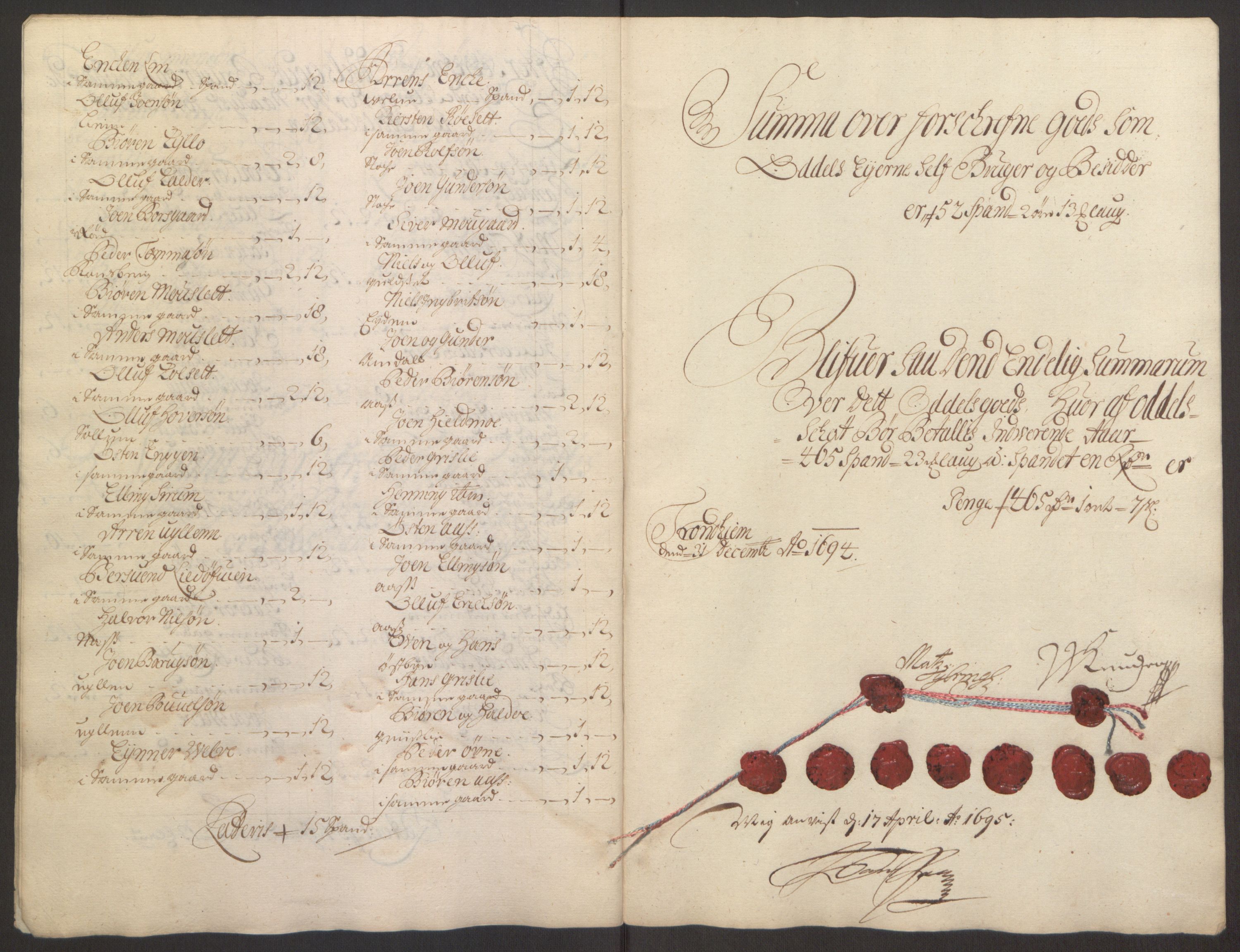 Rentekammeret inntil 1814, Reviderte regnskaper, Fogderegnskap, RA/EA-4092/R61/L4104: Fogderegnskap Strinda og Selbu, 1693-1694, p. 228