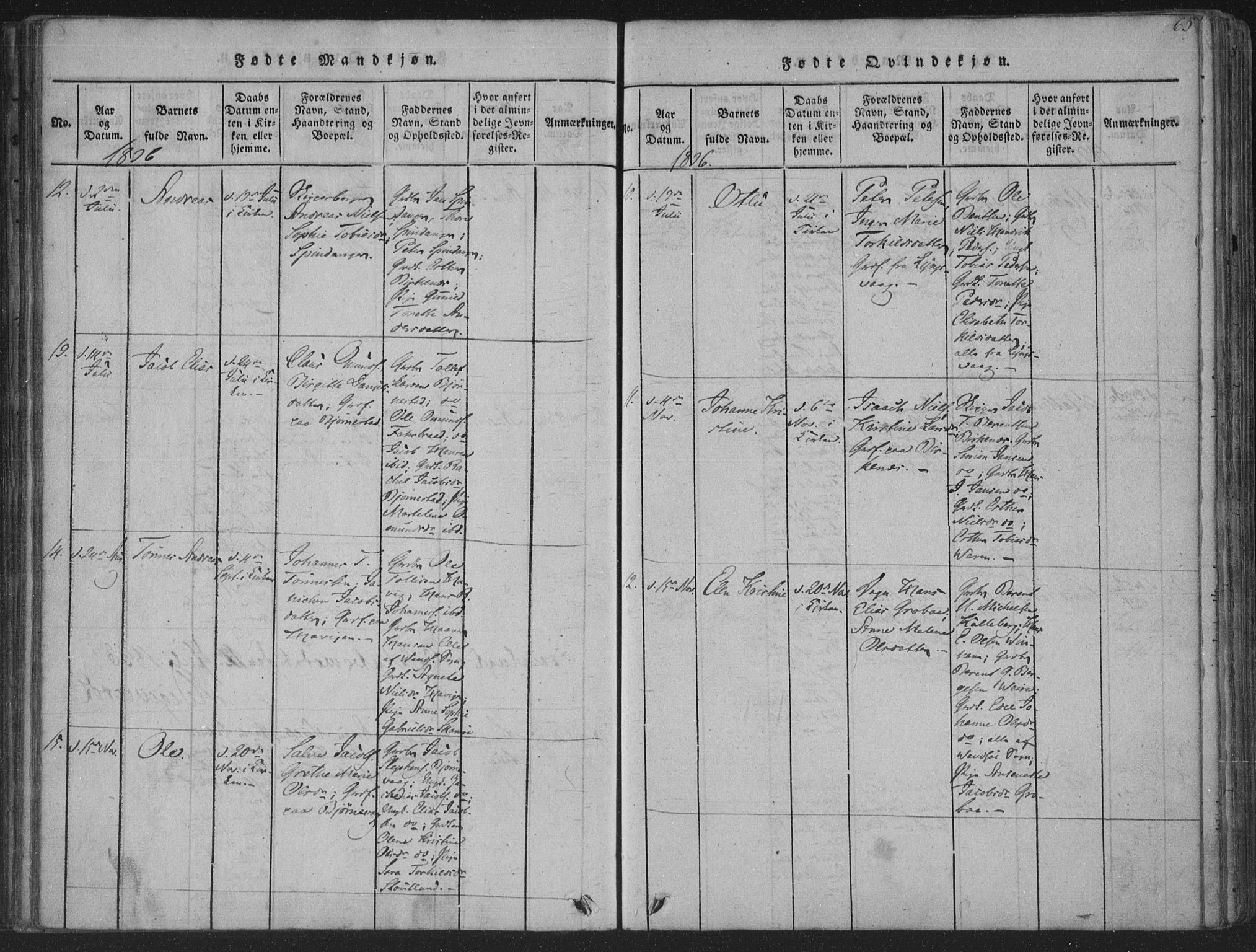 Herad sokneprestkontor, SAK/1111-0018/F/Fa/Fab/L0002: Parish register (official) no. A 2, 1816-1844, p. 65