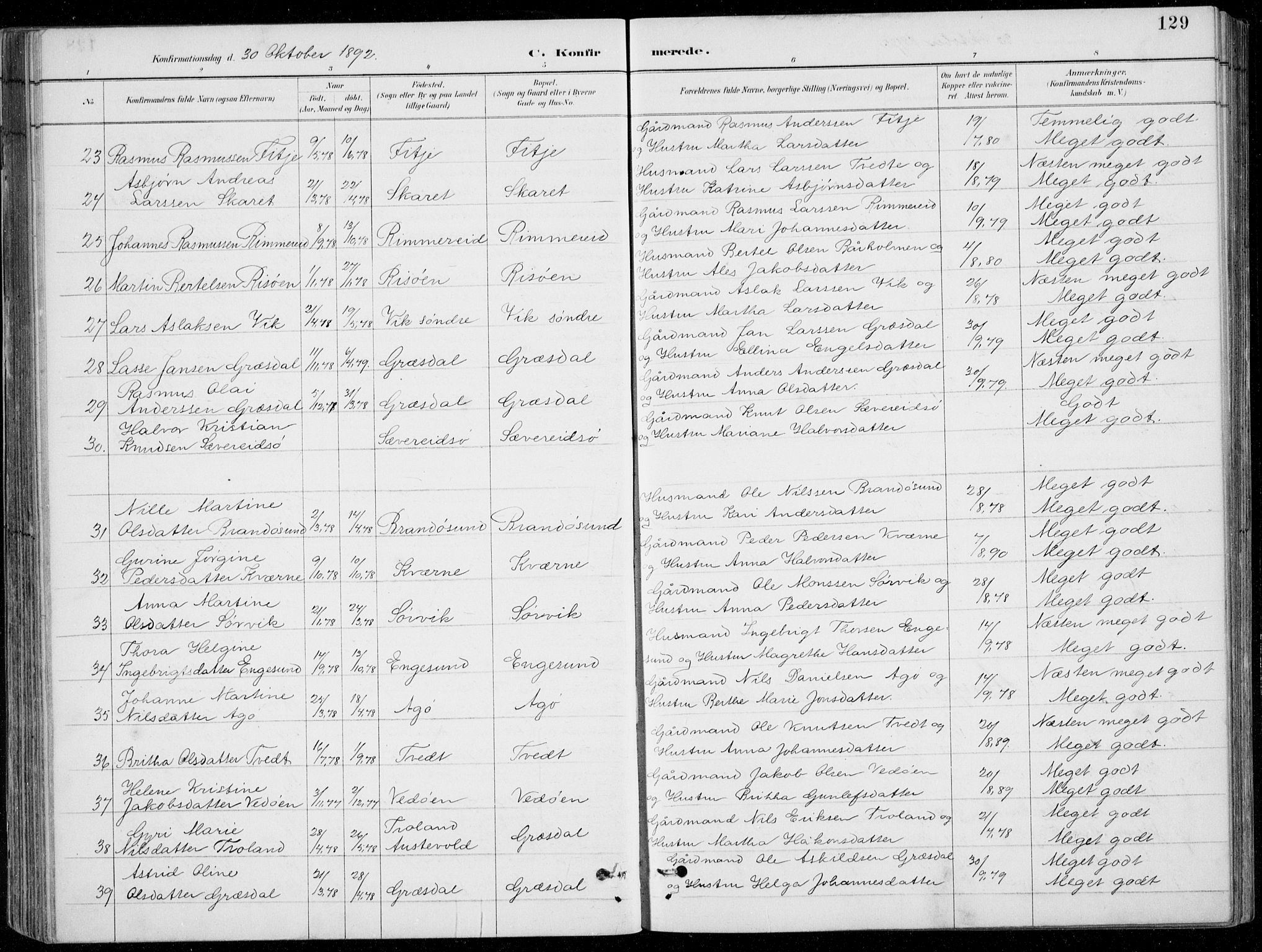 Fitjar sokneprestembete, AV/SAB-A-99926: Parish register (copy) no. A 2, 1887-1906, p. 129