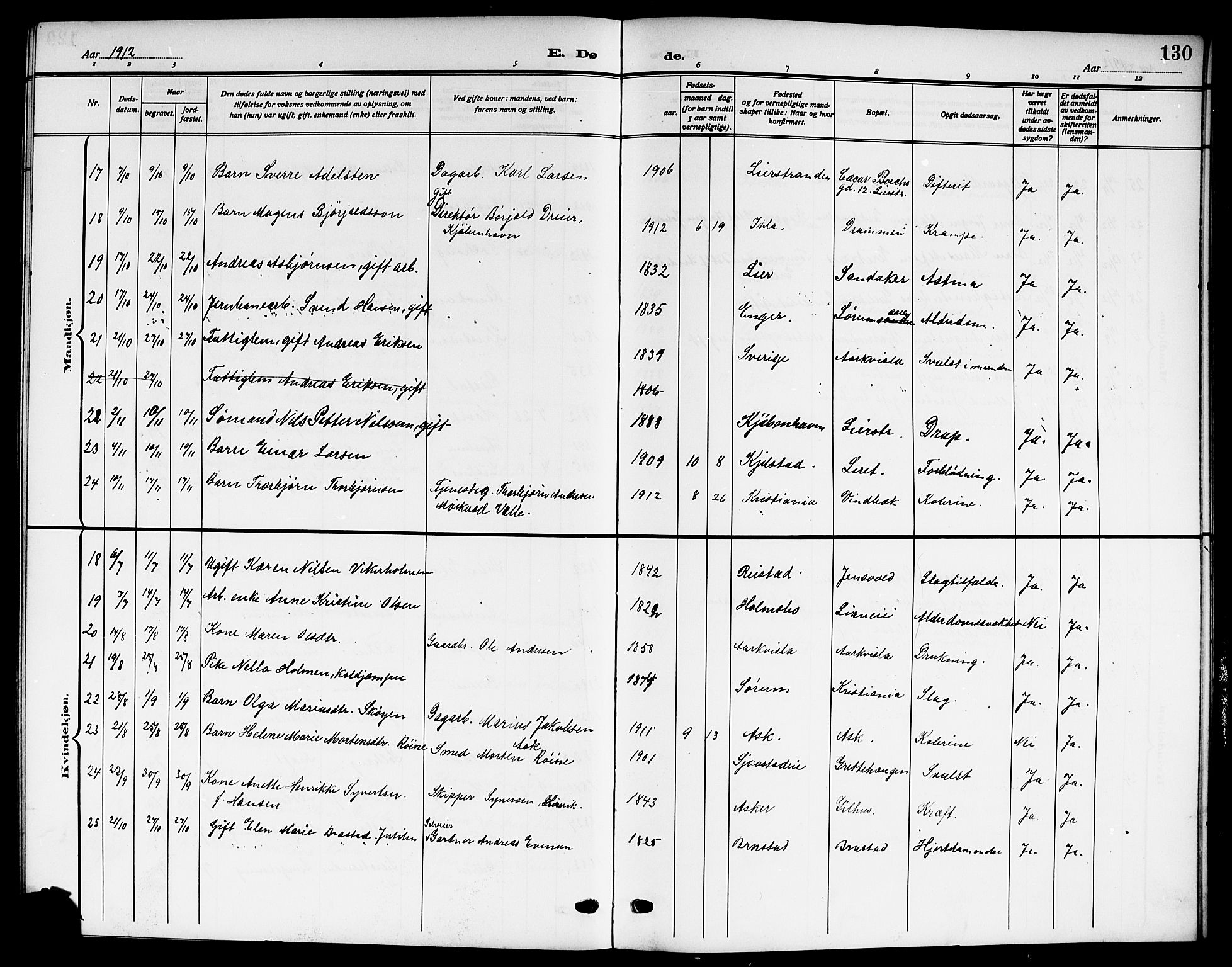 Lier kirkebøker, AV/SAKO-A-230/G/Gb/L0003: Parish register (copy) no. II 3, 1911-1919, p. 130