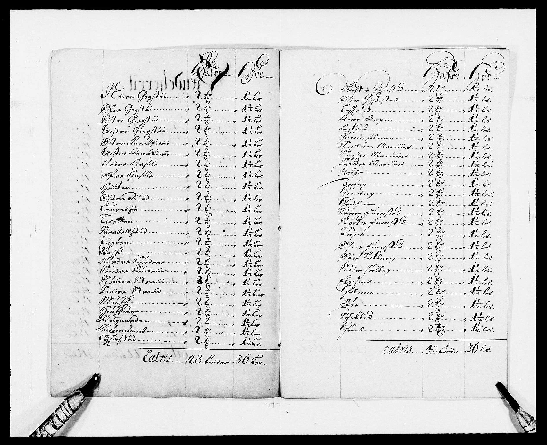 Rentekammeret inntil 1814, Reviderte regnskaper, Fogderegnskap, AV/RA-EA-4092/R33/L1968: Fogderegnskap Larvik grevskap, 1675-1687, p. 88