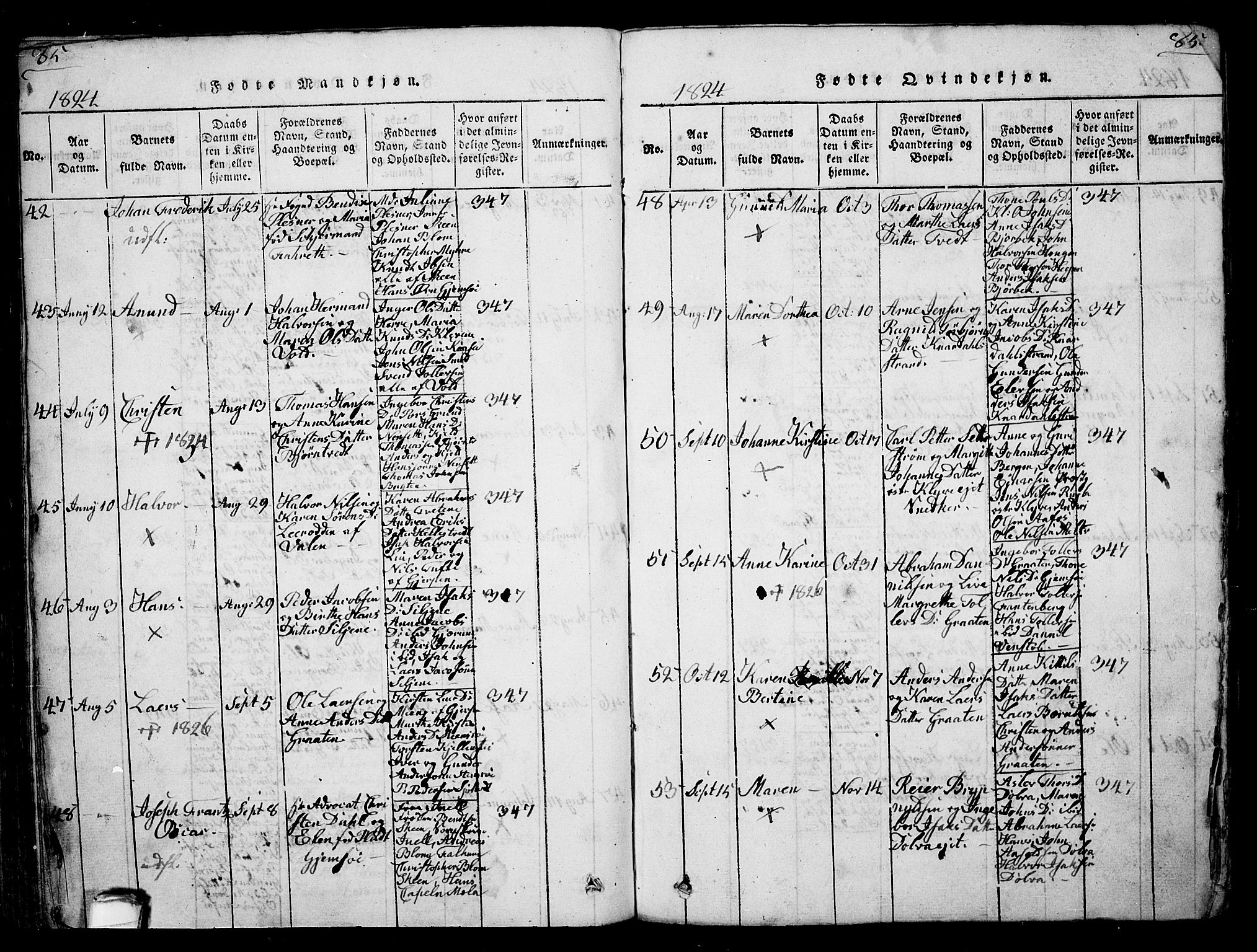 Solum kirkebøker, SAKO/A-306/G/Ga/L0001: Parish register (copy) no. I 1, 1814-1833, p. 85