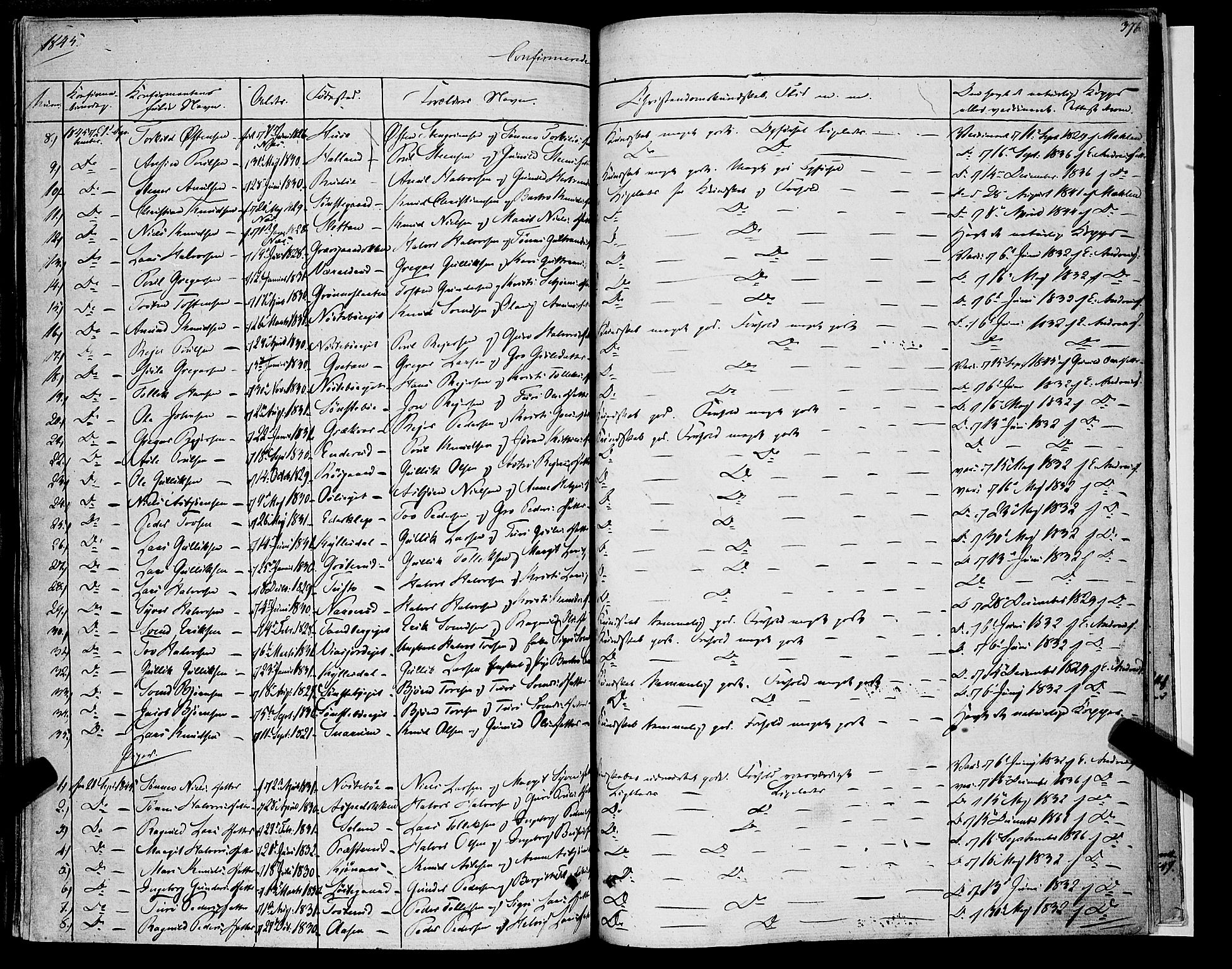 Rollag kirkebøker, AV/SAKO-A-240/F/Fa/L0007: Parish register (official) no. I 7, 1828-1847, p. 376