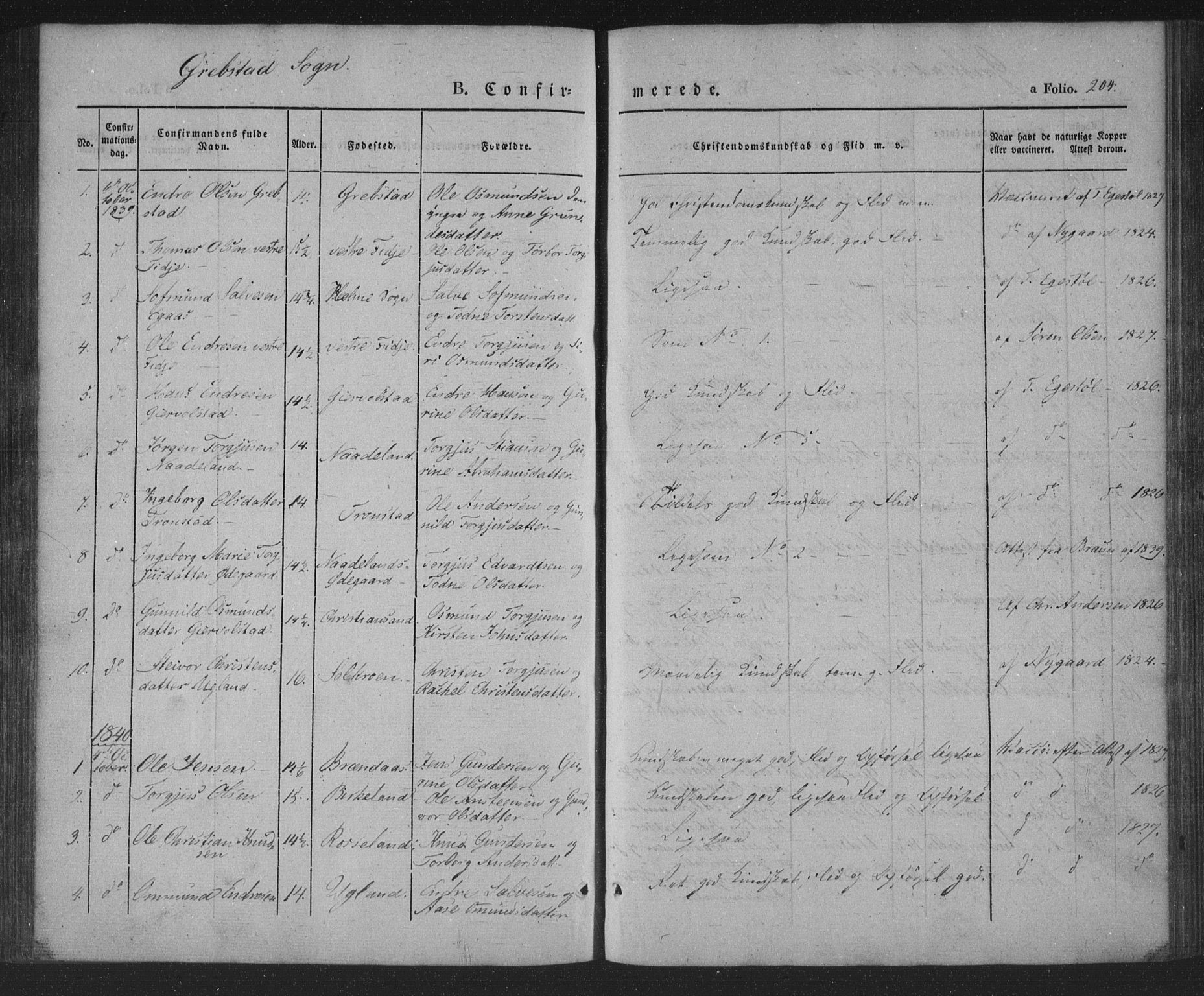 Søgne sokneprestkontor, AV/SAK-1111-0037/F/Fa/Fab/L0009: Parish register (official) no. A 9, 1838-1853, p. 204