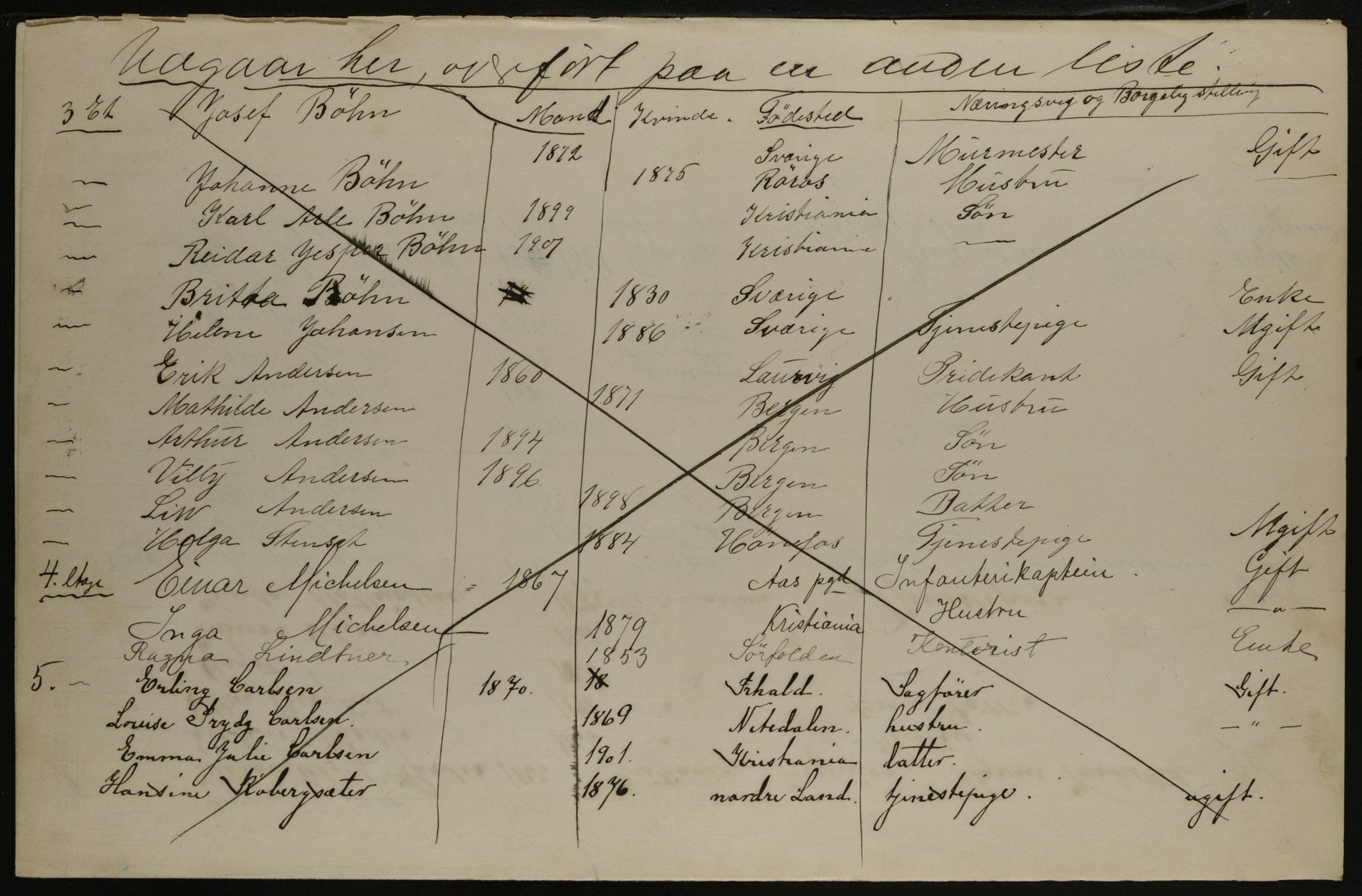 OBA, Municipal Census 1901 for Kristiania, 1901, p. 4682