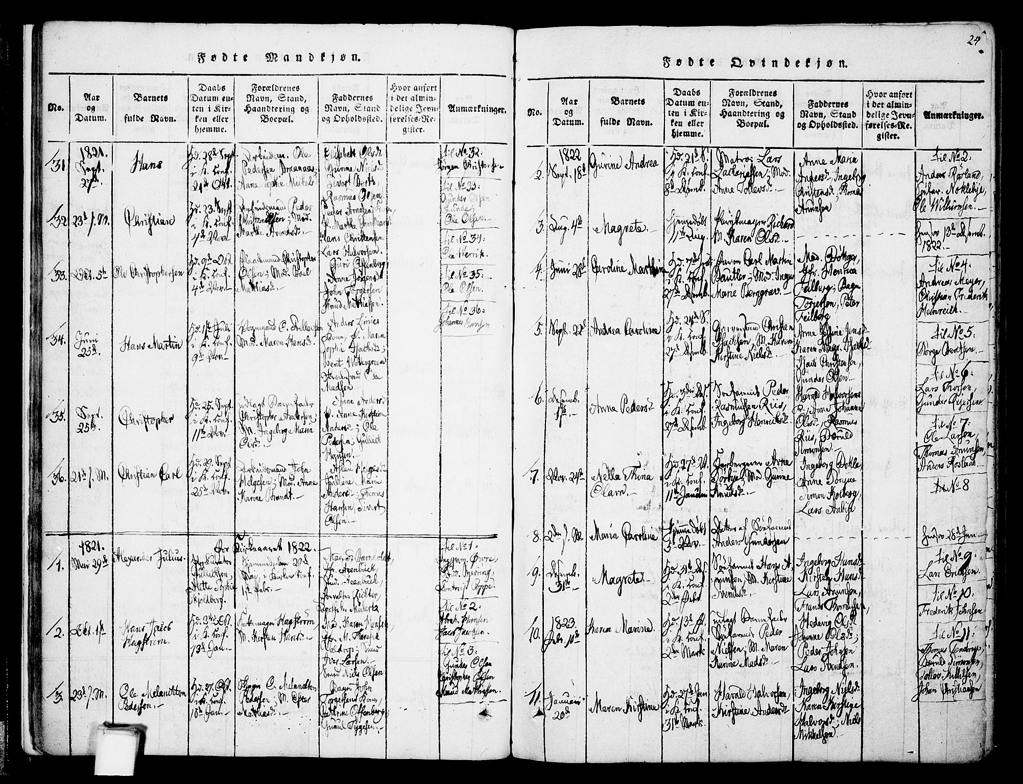 Skien kirkebøker, SAKO/A-302/F/Fa/L0005: Parish register (official) no. 5, 1814-1843, p. 24