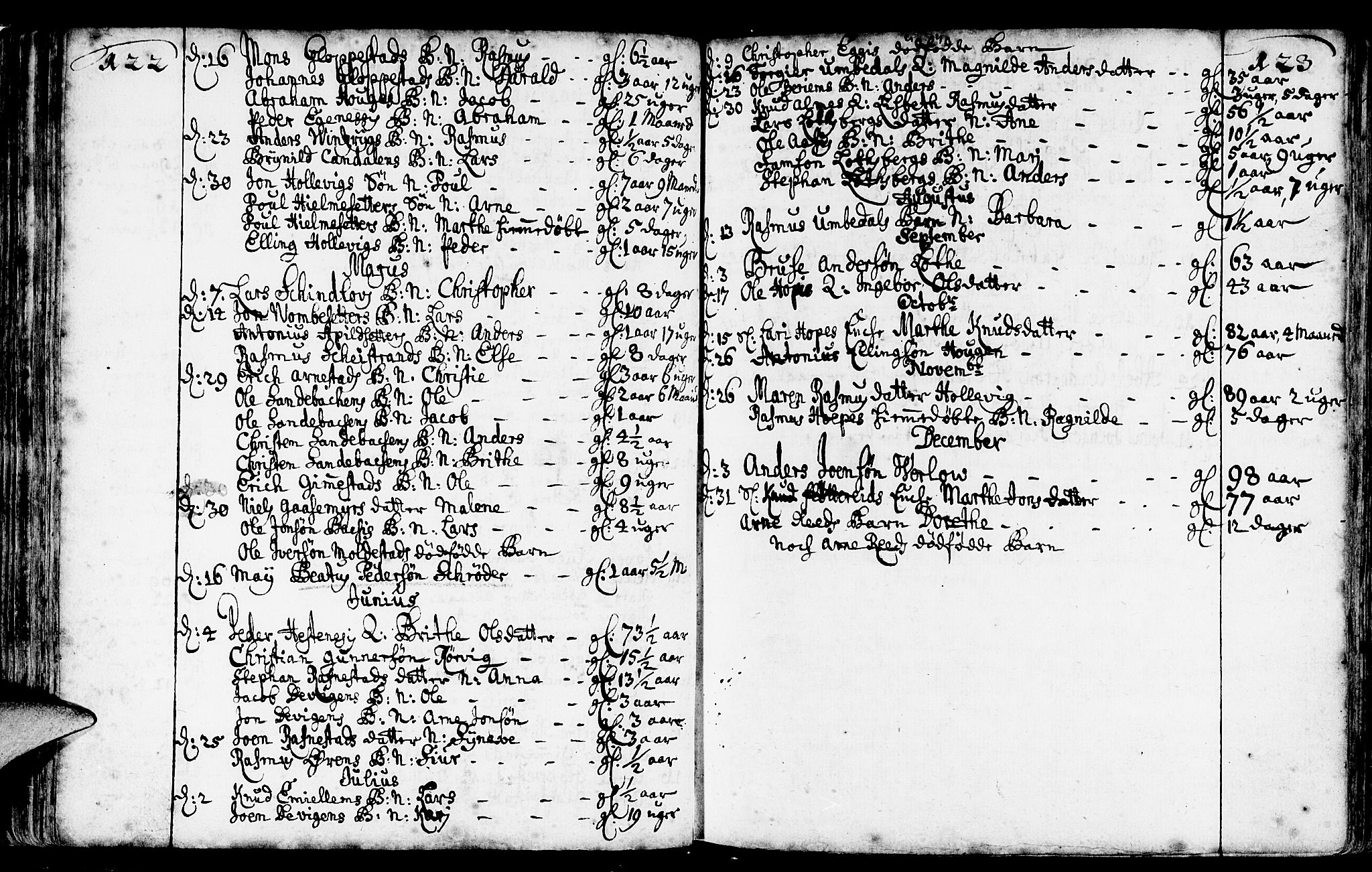 Gloppen sokneprestembete, AV/SAB-A-80101/H/Haa/Haaa/L0002: Parish register (official) no. A 2, 1712-1735, p. 122-123