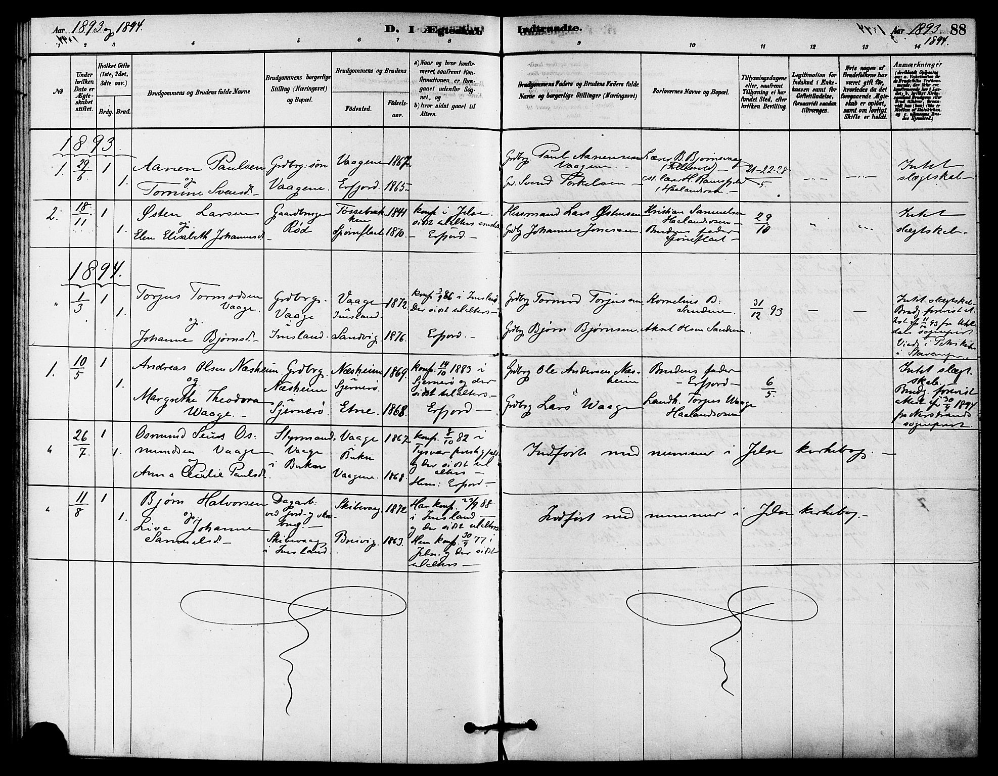 Jelsa sokneprestkontor, AV/SAST-A-101842/01/IV: Parish register (official) no. A 9, 1878-1898, p. 88