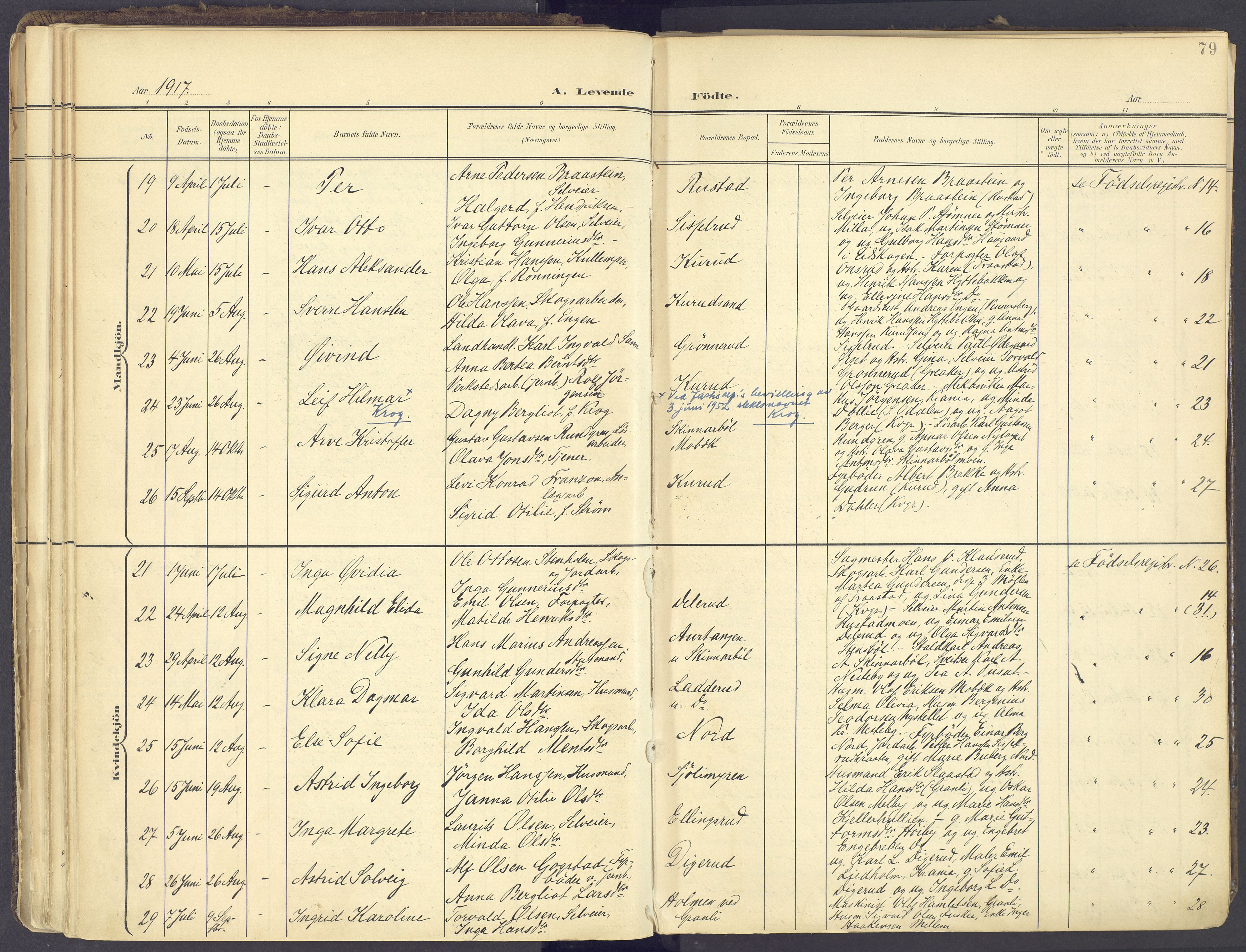 Vinger prestekontor, AV/SAH-PREST-024/H/Ha/Haa/L0017: Parish register (official) no. 17, 1901-1927, p. 79