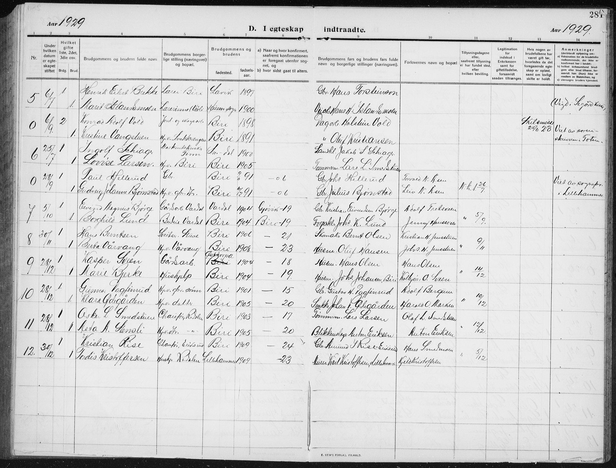 Biri prestekontor, SAH/PREST-096/H/Ha/Hab/L0006: Parish register (copy) no. 6, 1909-1938, p. 281