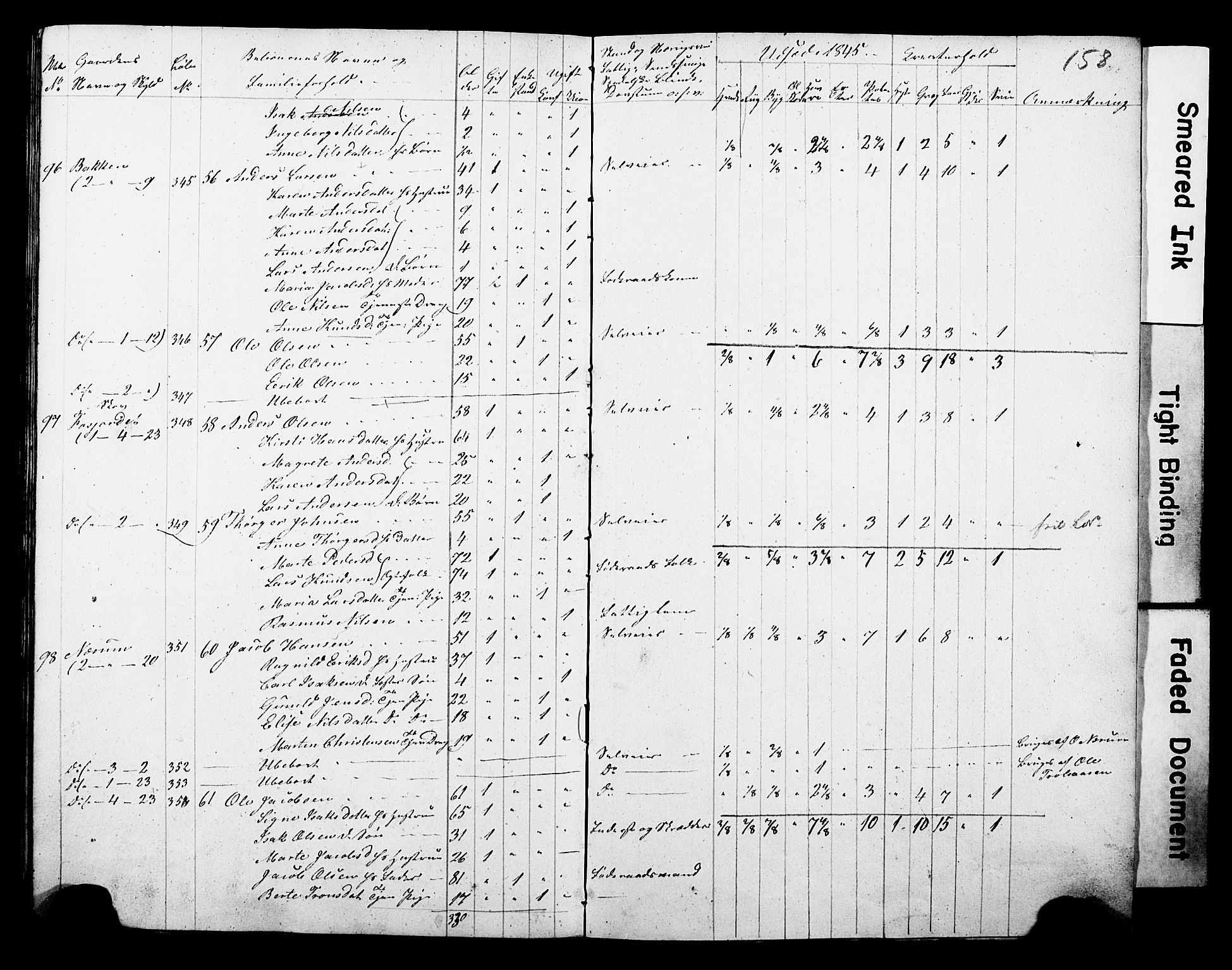 , Census 1845 for Gjerpen, 1845, p. 158