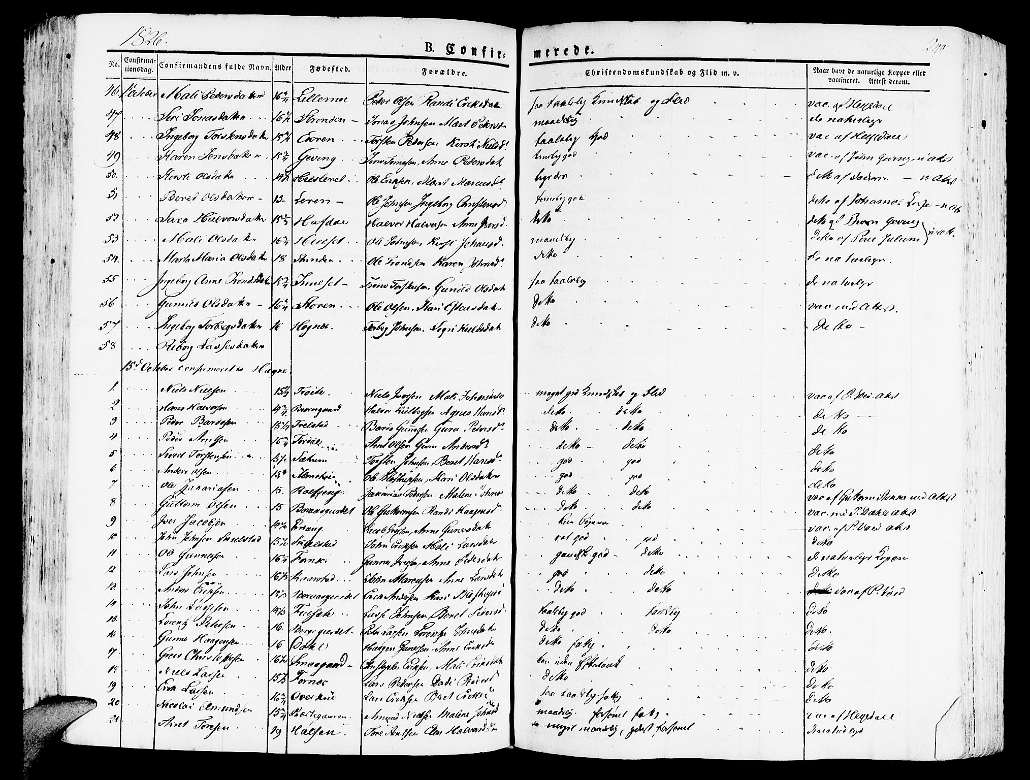 Ministerialprotokoller, klokkerbøker og fødselsregistre - Nord-Trøndelag, SAT/A-1458/709/L0070: Parish register (official) no. 709A10, 1820-1832, p. 249