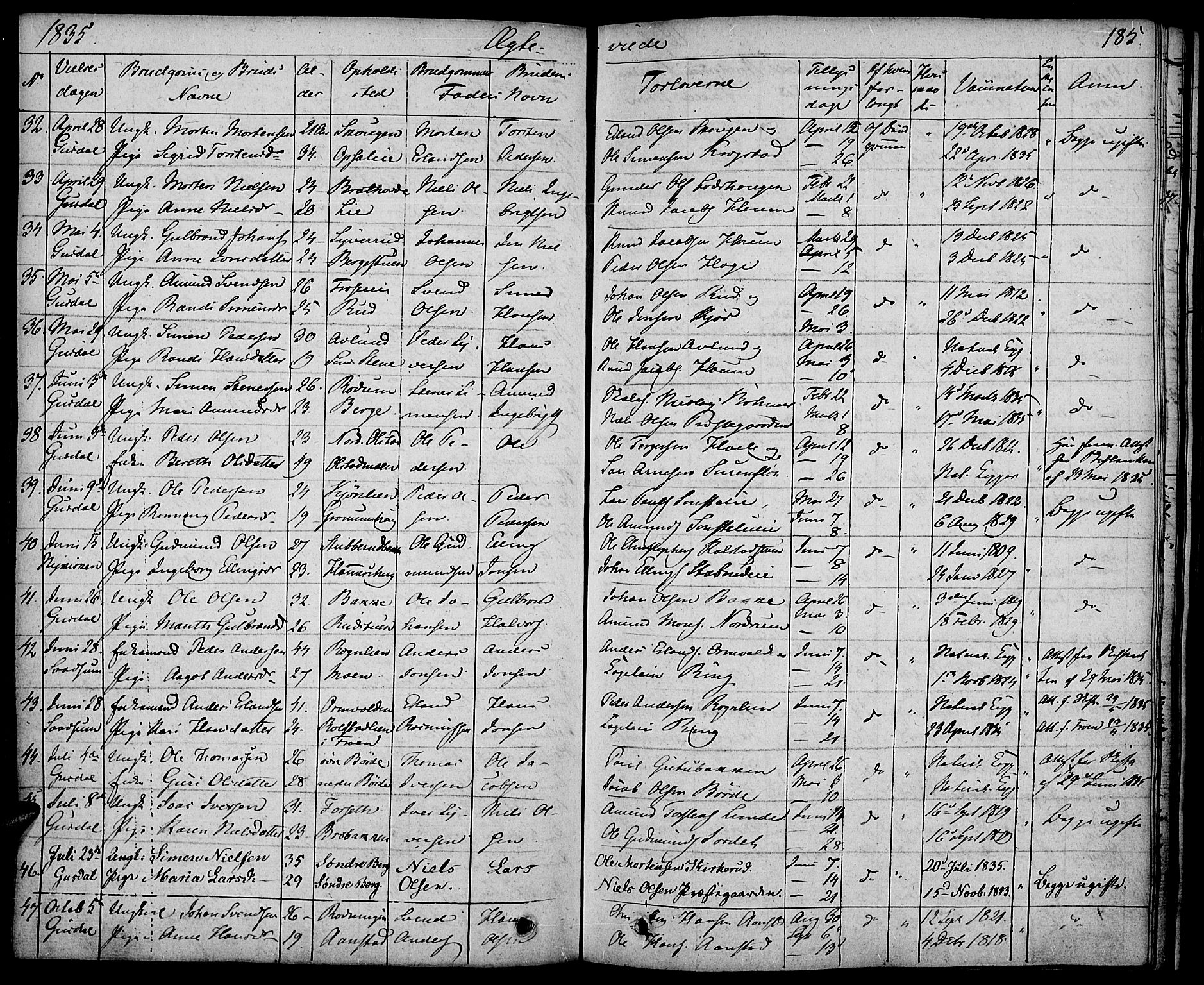 Gausdal prestekontor, SAH/PREST-090/H/Ha/Haa/L0006: Parish register (official) no. 6, 1830-1839, p. 185