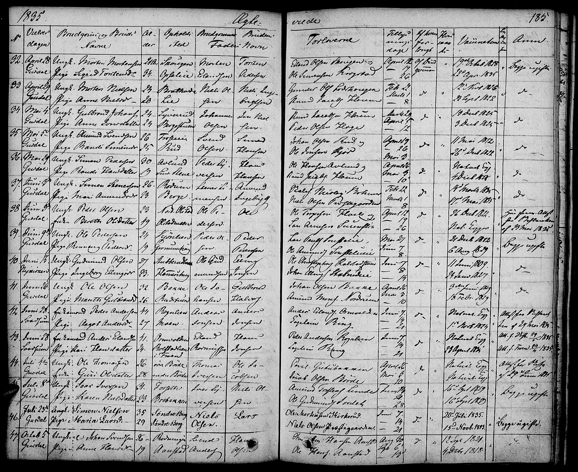 Gausdal prestekontor, AV/SAH-PREST-090/H/Ha/Haa/L0006: Parish register (official) no. 6, 1830-1839, p. 185