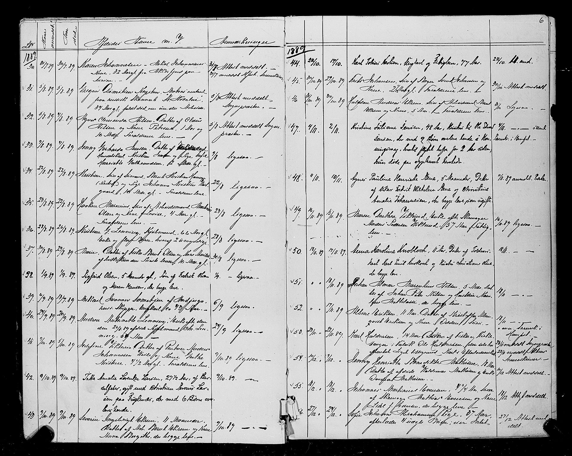 Byfogden i Hammerfest, AV/SATØ-S-0064/J/L0211: Dødsanmeldelsesprotokoll, 1887-1907, p. 5b-6a